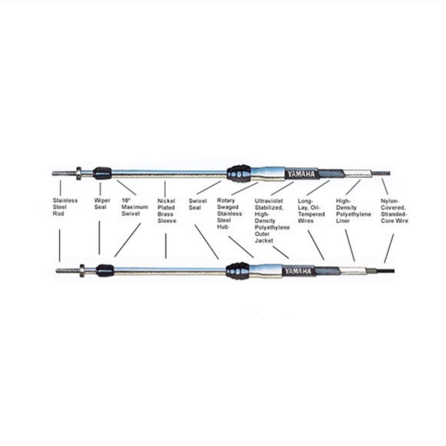 Yamaha Aba-Cable-15-Gy Premier Ii Cable 15 Foot; New # Mar-Cable-15-Sc Made By Yamaha