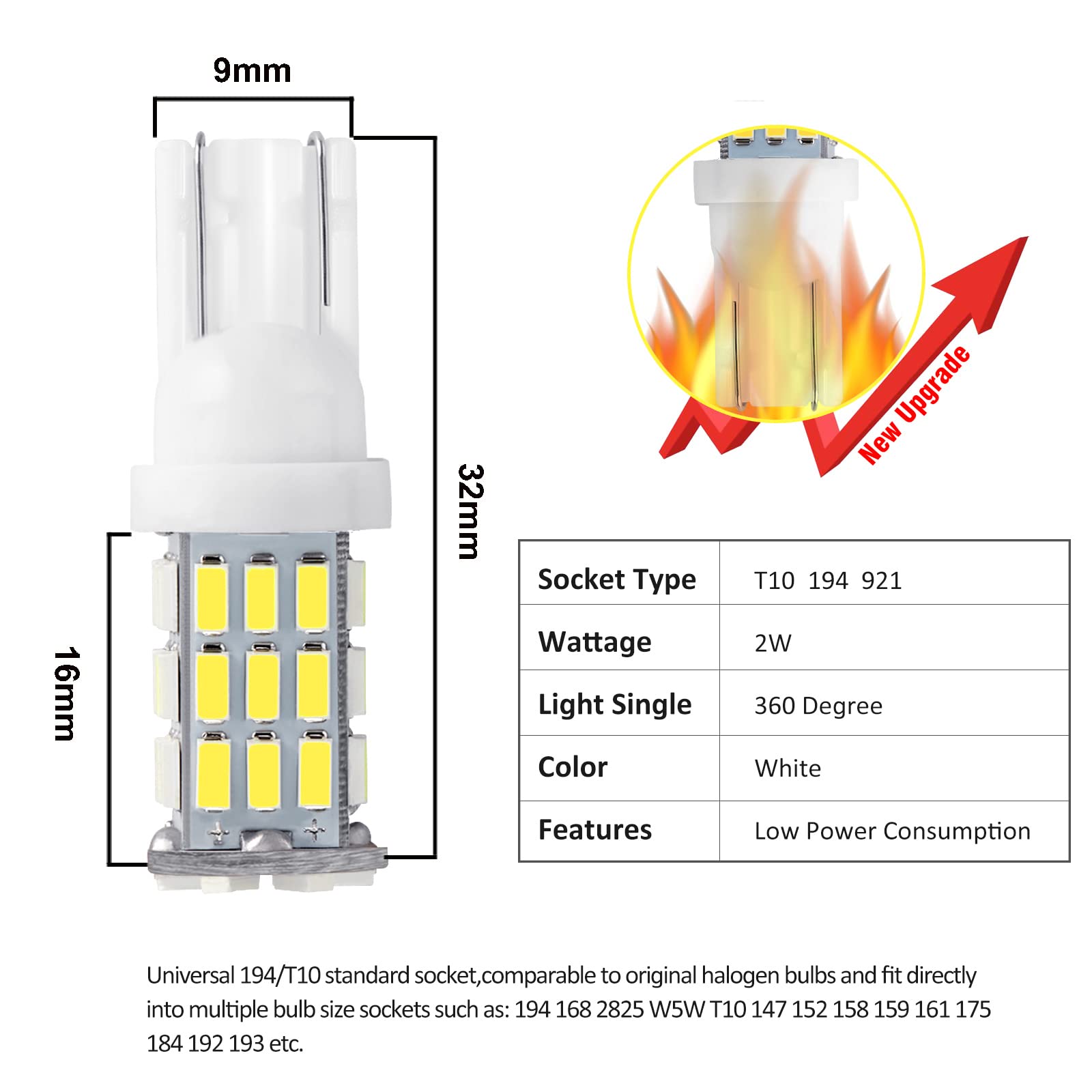 Rvbulbzl T10 921 194 168 Led Bulbs 20-Packs, Super Bright 3014 42-Smd Led Replacement 12 Volt Rv Camper Trailer Boat Trunk Interior Dome Map License Lights, Backup Reverse Lights (Natural White)