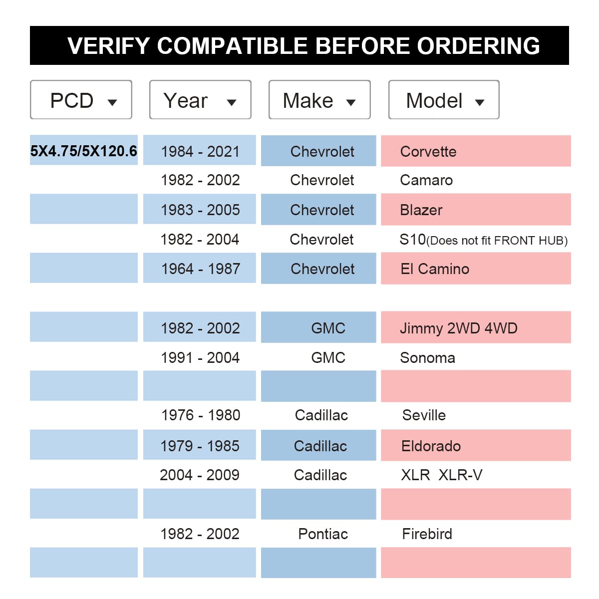 VLAOSCHI Black Forged 5x4.75 to 5x5 Wheel Adapters 1.5 Inch with 12x1.5 Studs Compatible with Chevy 5 Lug 5x120.65 to 5x127 Adap