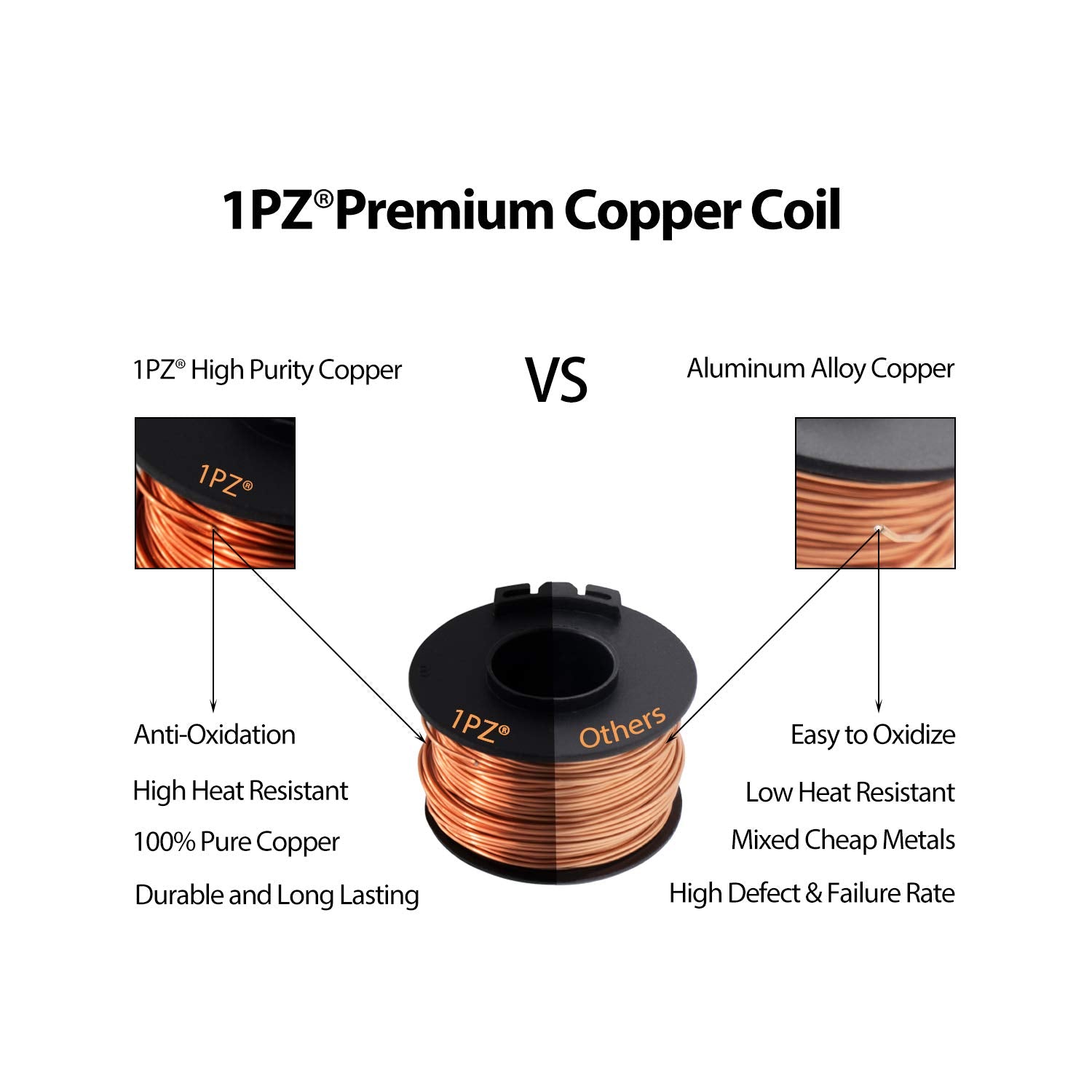 1PZ RS1-Y01 Starter Solenoid Relay Replacement for Yamaha Grizzly 350 400 450 660 2002-2014 Kodiak Big Bear 400 2000-2012 4SV-81