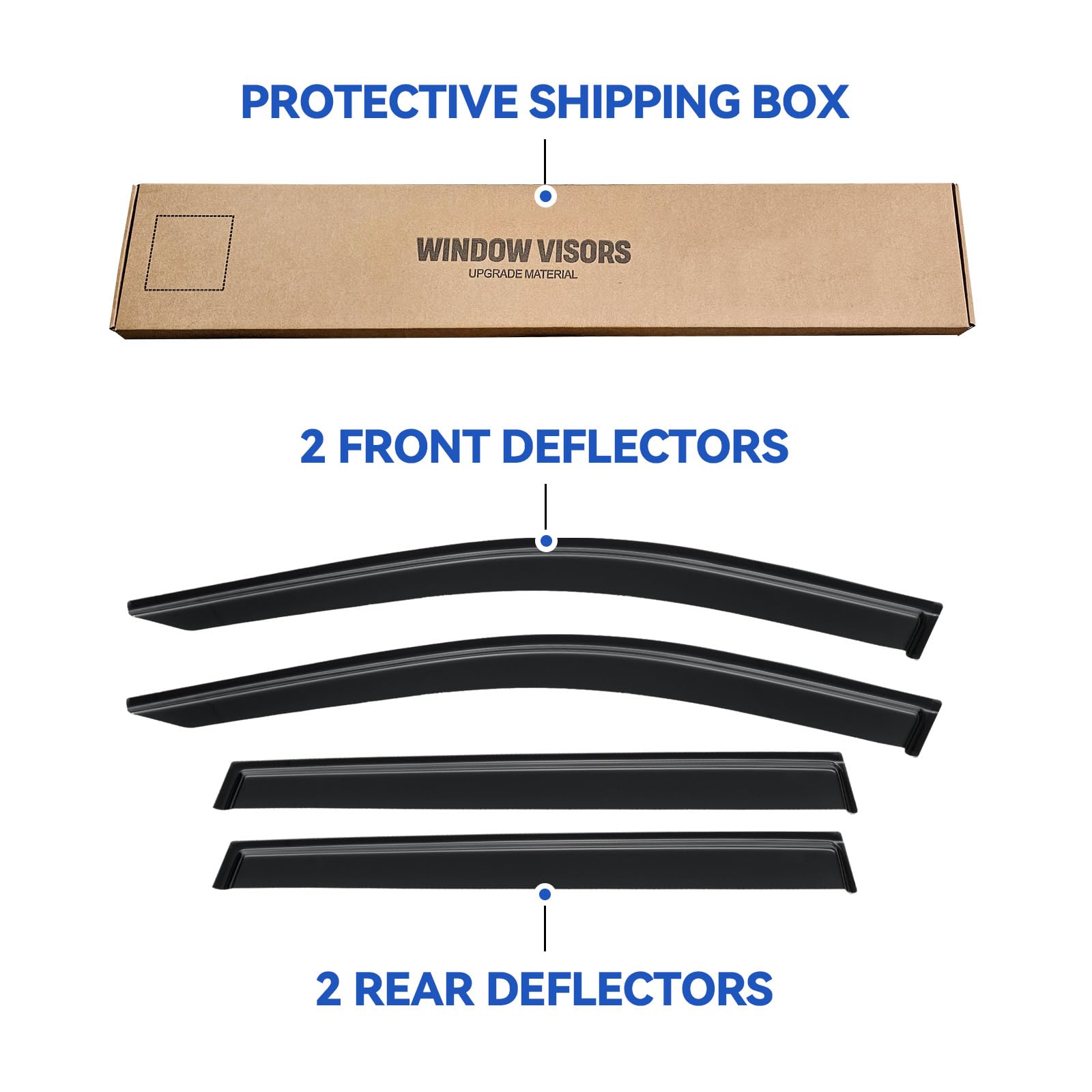 Window Visors Rain Guards Shield for 2019-2025 Toyota RAV4, Out-Channel Window Vent Wind Deflectors Visors Shades for 19-25 RAV4