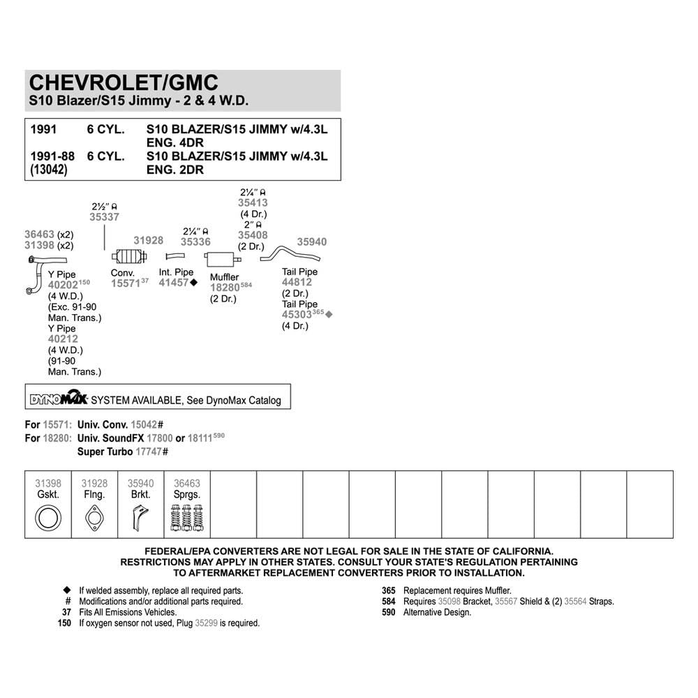 Walker 41457 Exhaust Pipe 2.25 Outlet (OD) for Chevrolet S10 Blazer