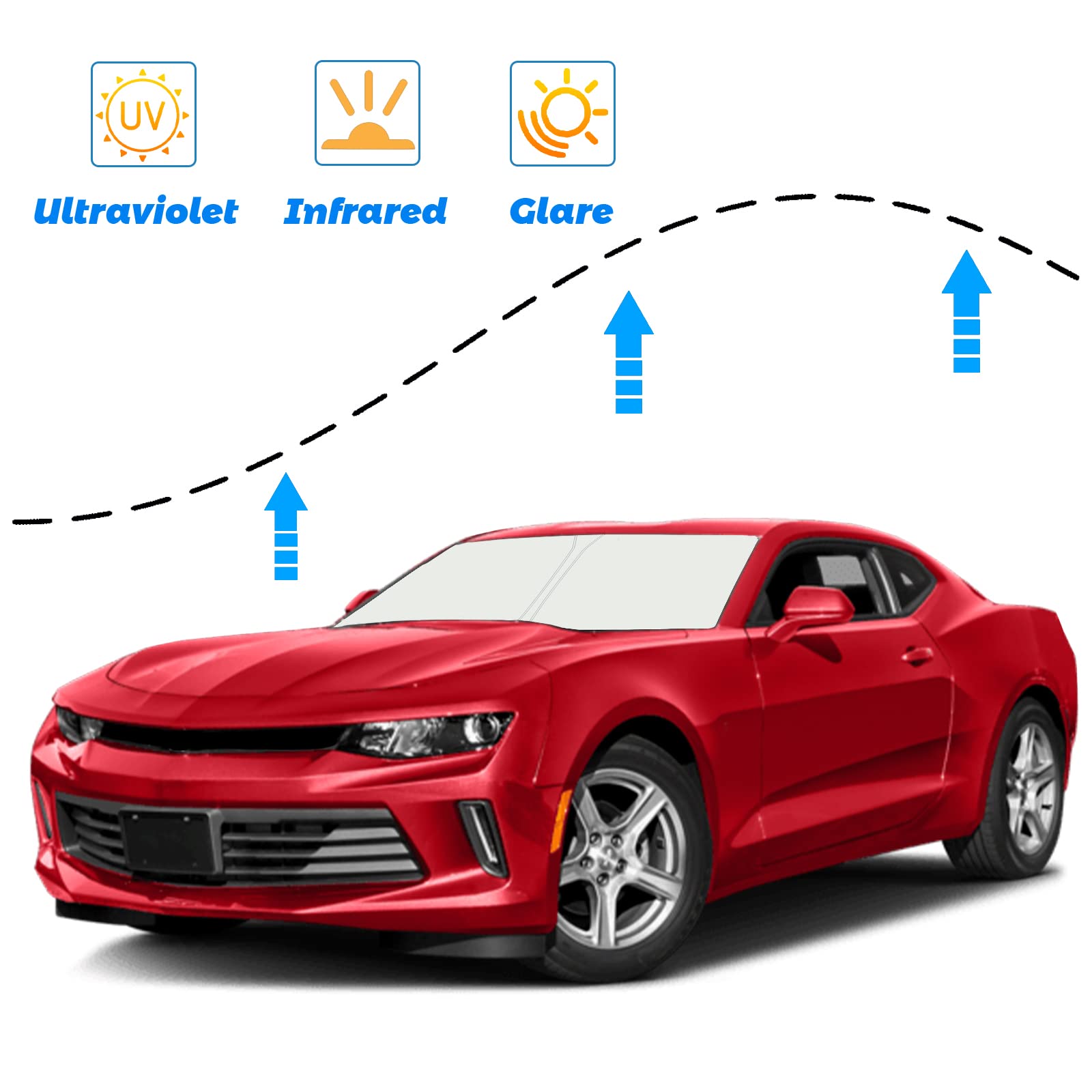 Moricere Upgrade Windshield Sun Shade For Chevrolet Camaro 2016-2024, Foldable Windshield Sun Visor Blocks Uv Rays