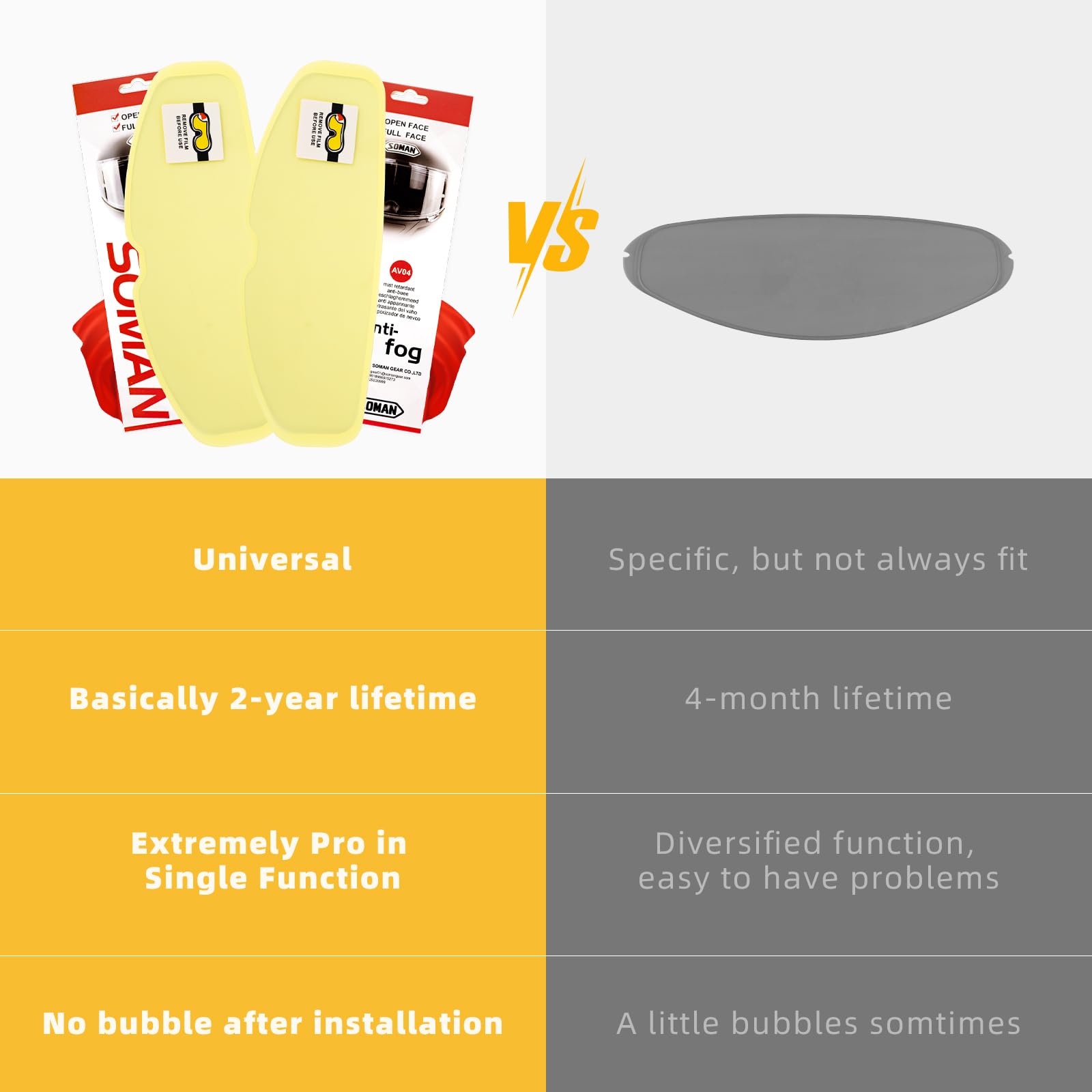 Soman Universal Motorcycle Helmet Anti Fog Film, Adhesive Anti Fog For Motorcycle Helmet Visor Shield Compatible With Rf1200 X14