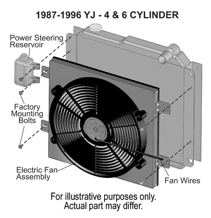 Derale 20161 Jeep Wrangler Direct Fit Electric Fan Kit , Black