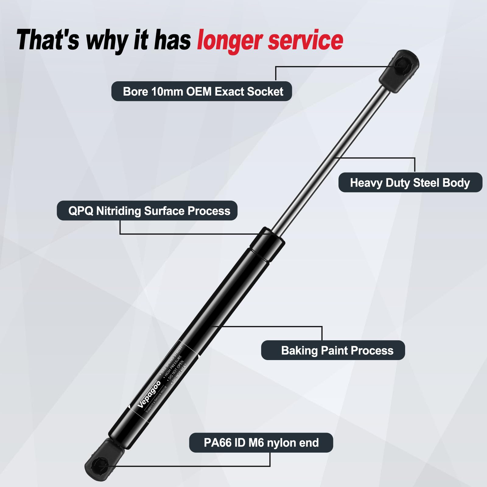 Vepagoo 6602 Rear Window Glass Struts For 2006-2010 Jeep Wrangler, Gas Struts For 2006 Jeep Wrangler 65Th Anniversary Edition Sp