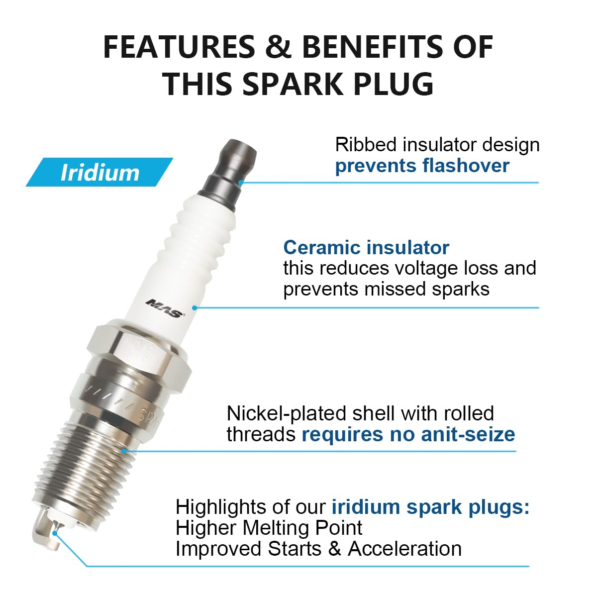 MAS Ignition Coil DG508 & Spark Plug SP479 AGSF22WM Compatible with Ford 5.4L 4.6L V8 Crown Victoria Expedition F150 F250 Mustan