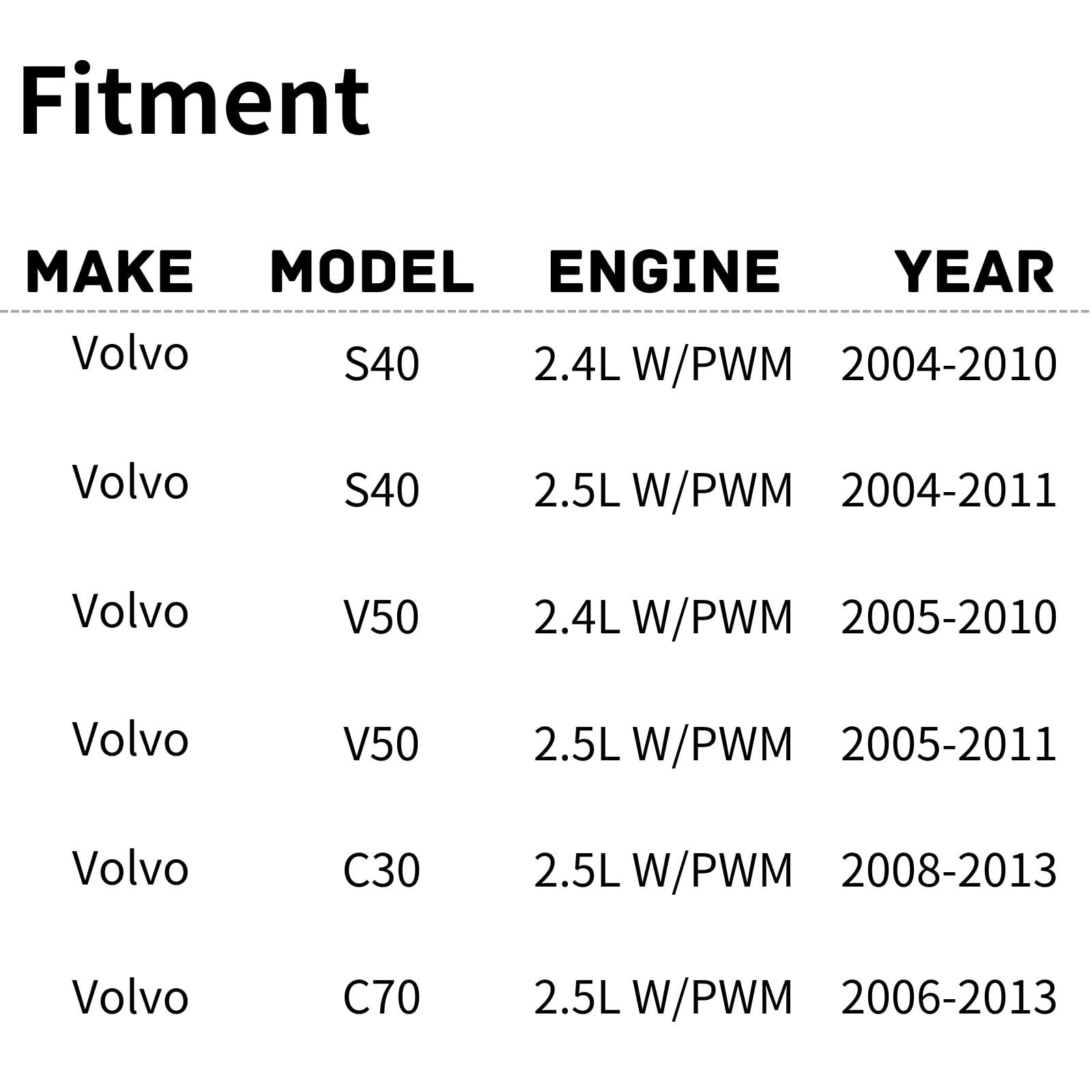 TYG OE Replacement(CAPA Quality) Cooling Fan Extra Silent for 2004-2011 Volvo S40 2.4/2.5L / 2005-2011 V50 2.4/2.5L / 2008-2013
