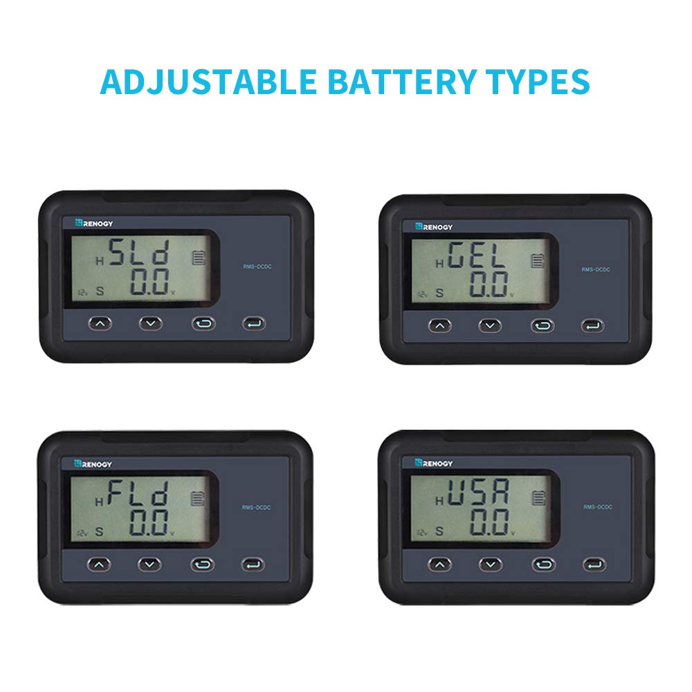 Renogy Monitoring Screen For 12V 30/50A Dc Mppt On-Board Battery Charger, Flush-Mount With Backlit Lcd, Real-Time Tracking