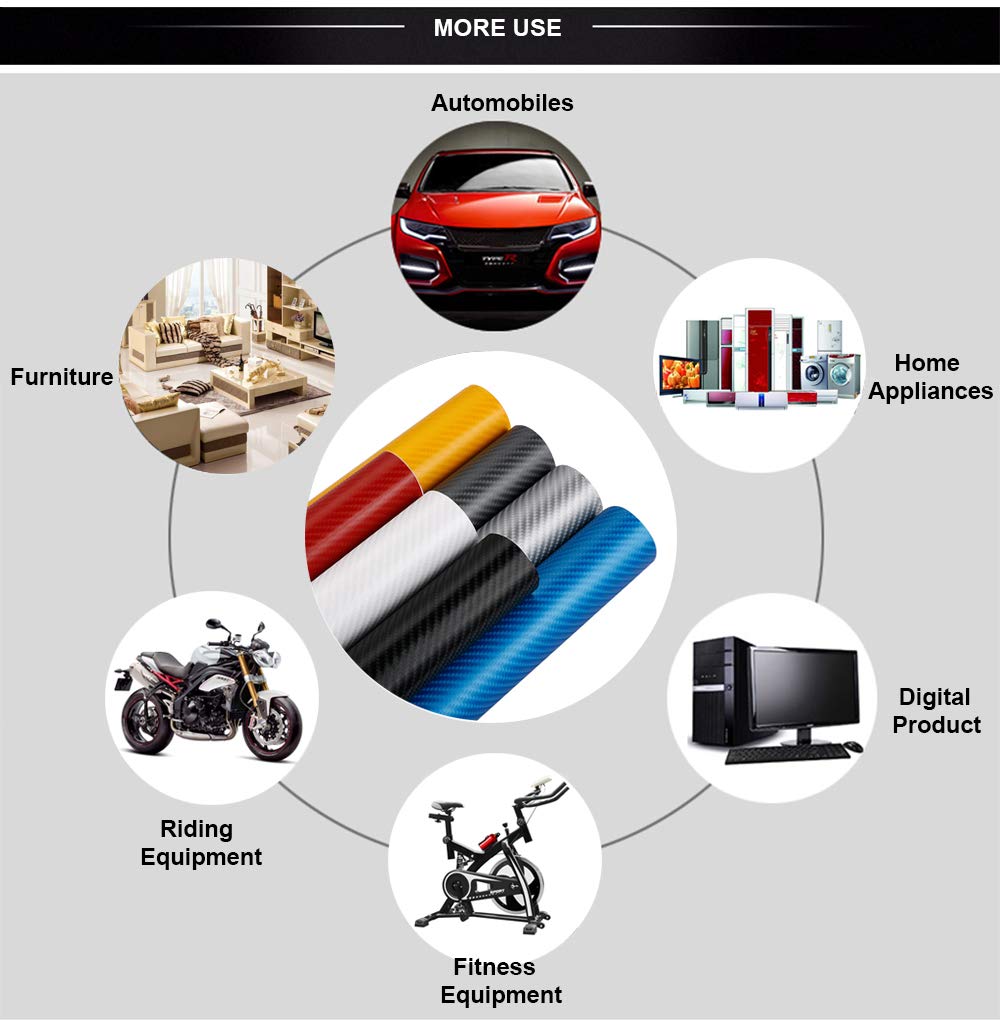 Lzlrun 3D Carbon Fiber Vinyl Wrap Roll With Air Release Bubble Free Adhesive Film - Come With Knife + Hand Tool (Deep Red, 1.5Ft X 5Ft)