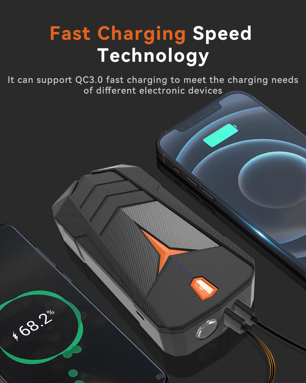 Sunpow 1500A Peak Jump Starter For Up To 8L Gas Or 6.0L Diesel Engine, 12V Auto Lithium Battery Booster For Cars, Trucks, Suv, P