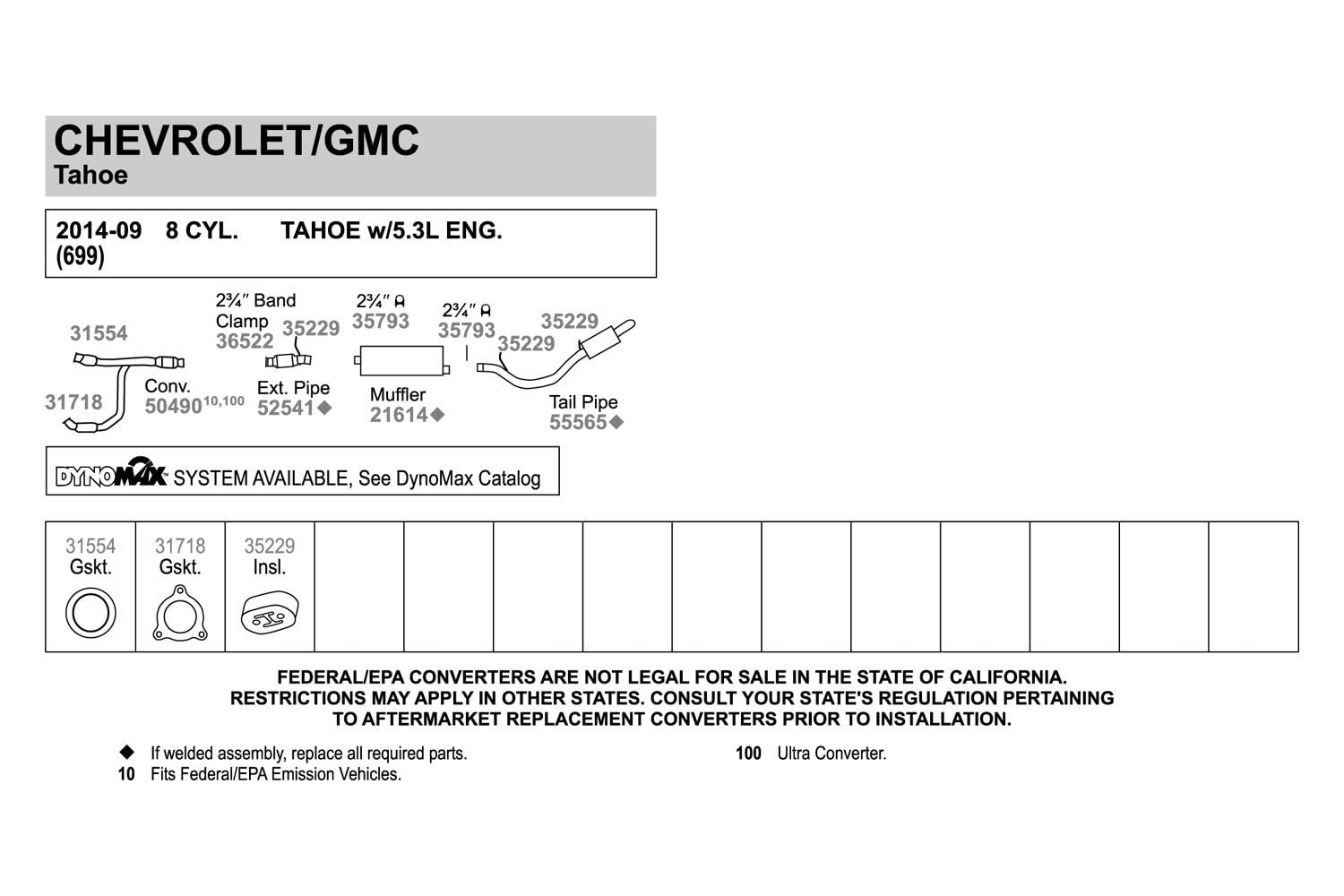Walker 36522 Exhaust Clamp For Chevrolet Silverado 1500