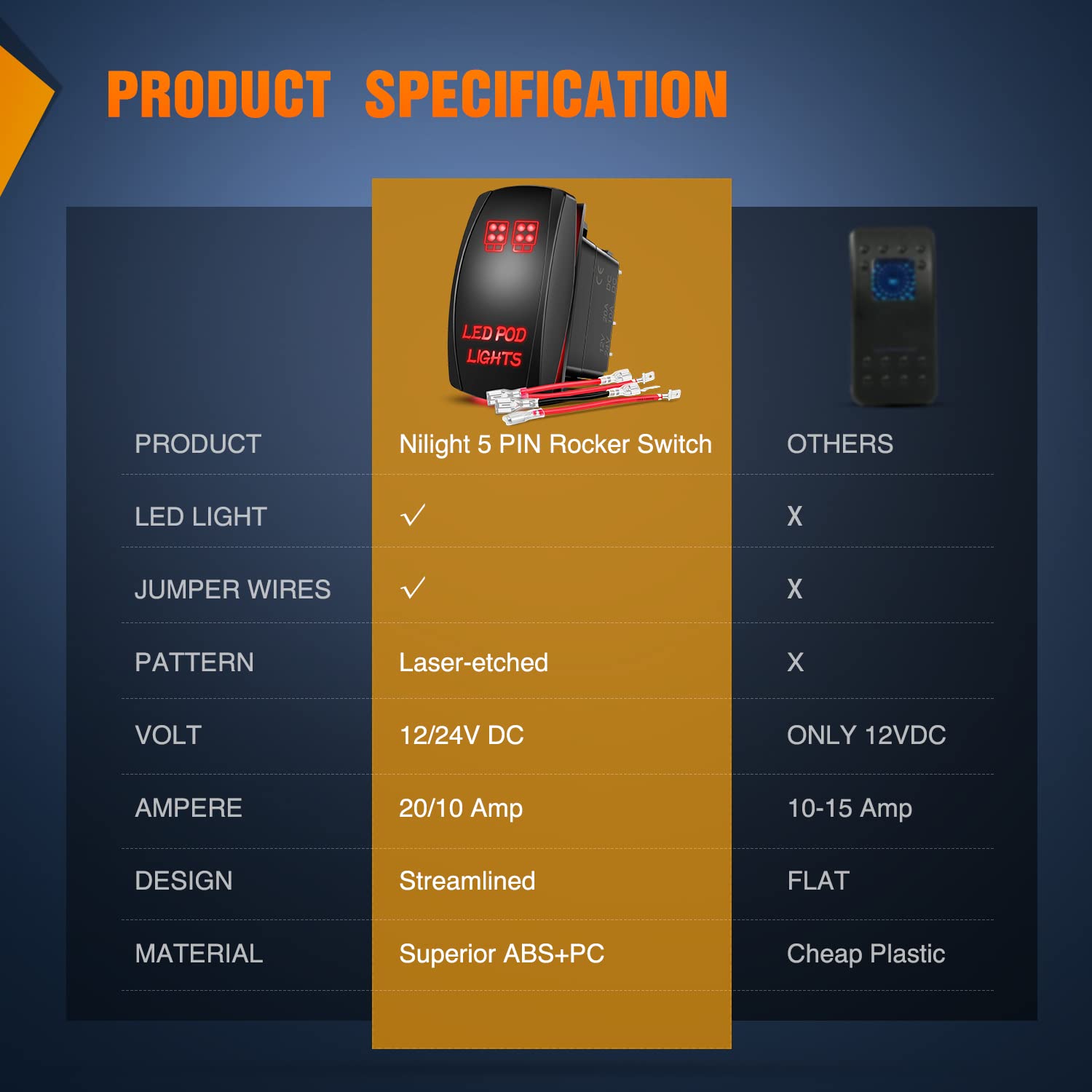 Nilight Led Pod Lights Rocker Switch Led Light Bar Switches 5Pin Laser On/Off Switches 20A/12V 10A/24V With Jumper Wires Set For