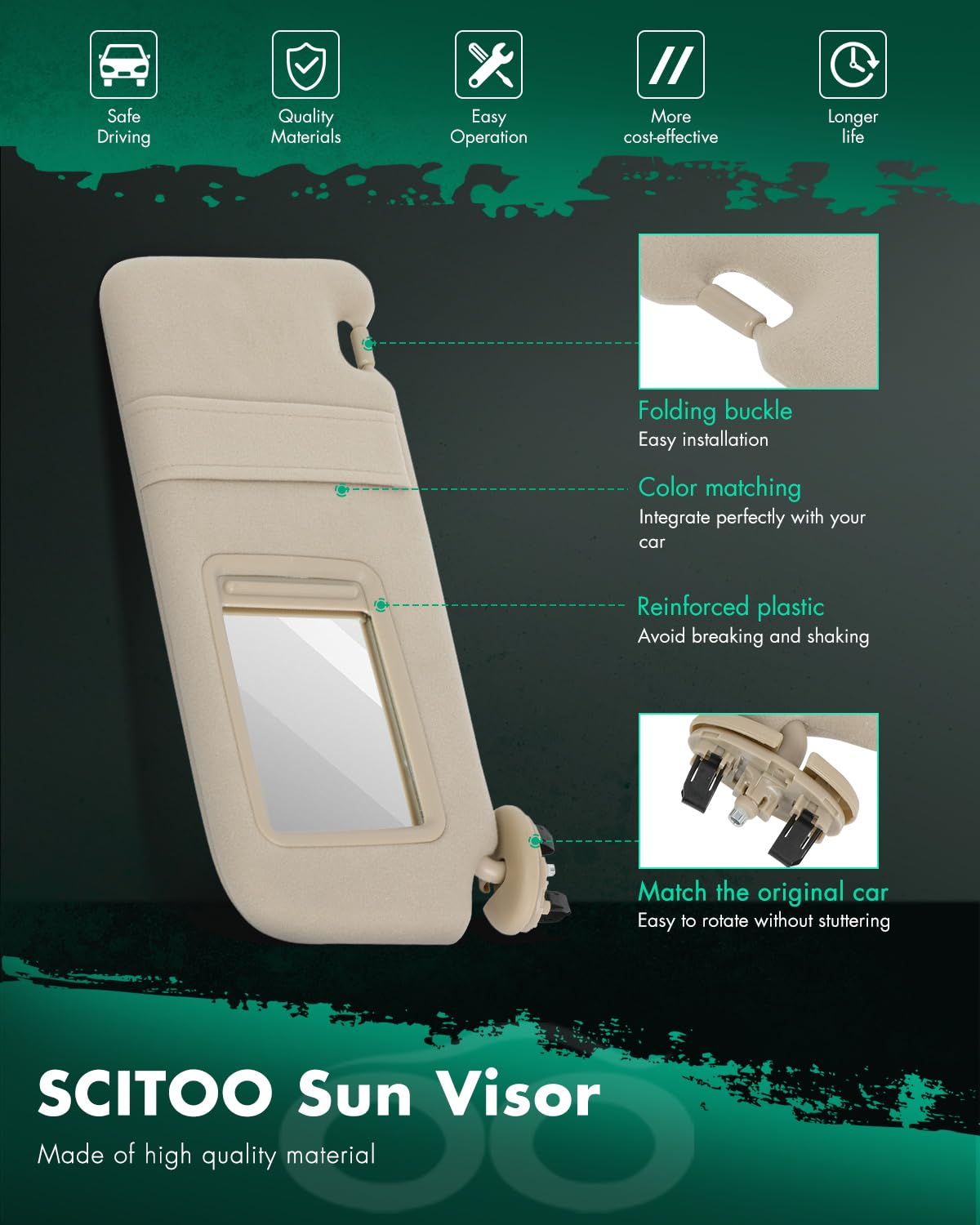 Scitoo Car Sun Visor Assbembly Right Passenger Side Fit For 2006-2011 For Toyota For Camry Beige Without Sunroof(With Mirror)