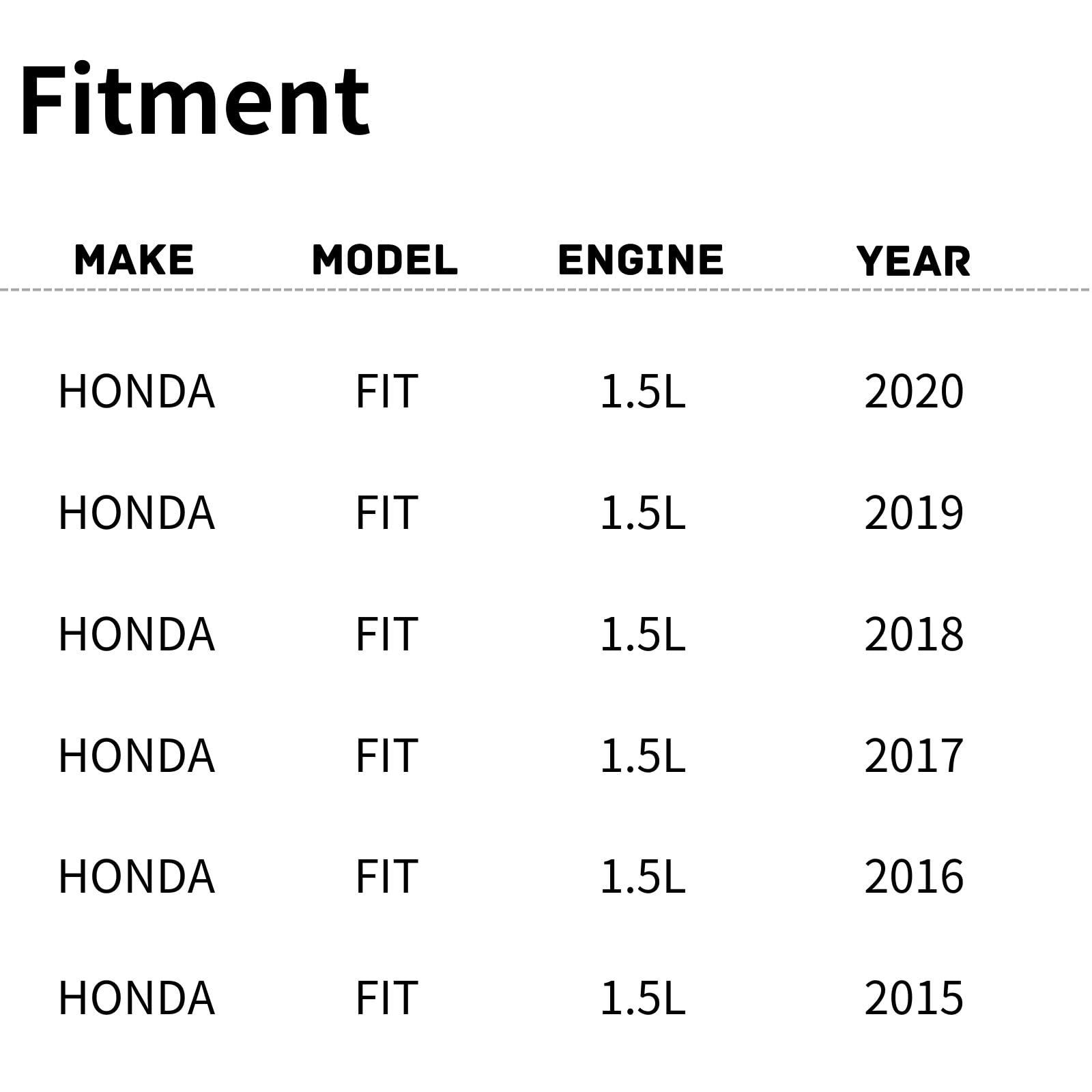 TYG OE Replacement(CAPA Quality) Cooling Fan Extra Silent for 2015-2020 Honda FIT 1.5L | 19015-5R1-003 | HO3115166 | 621-374