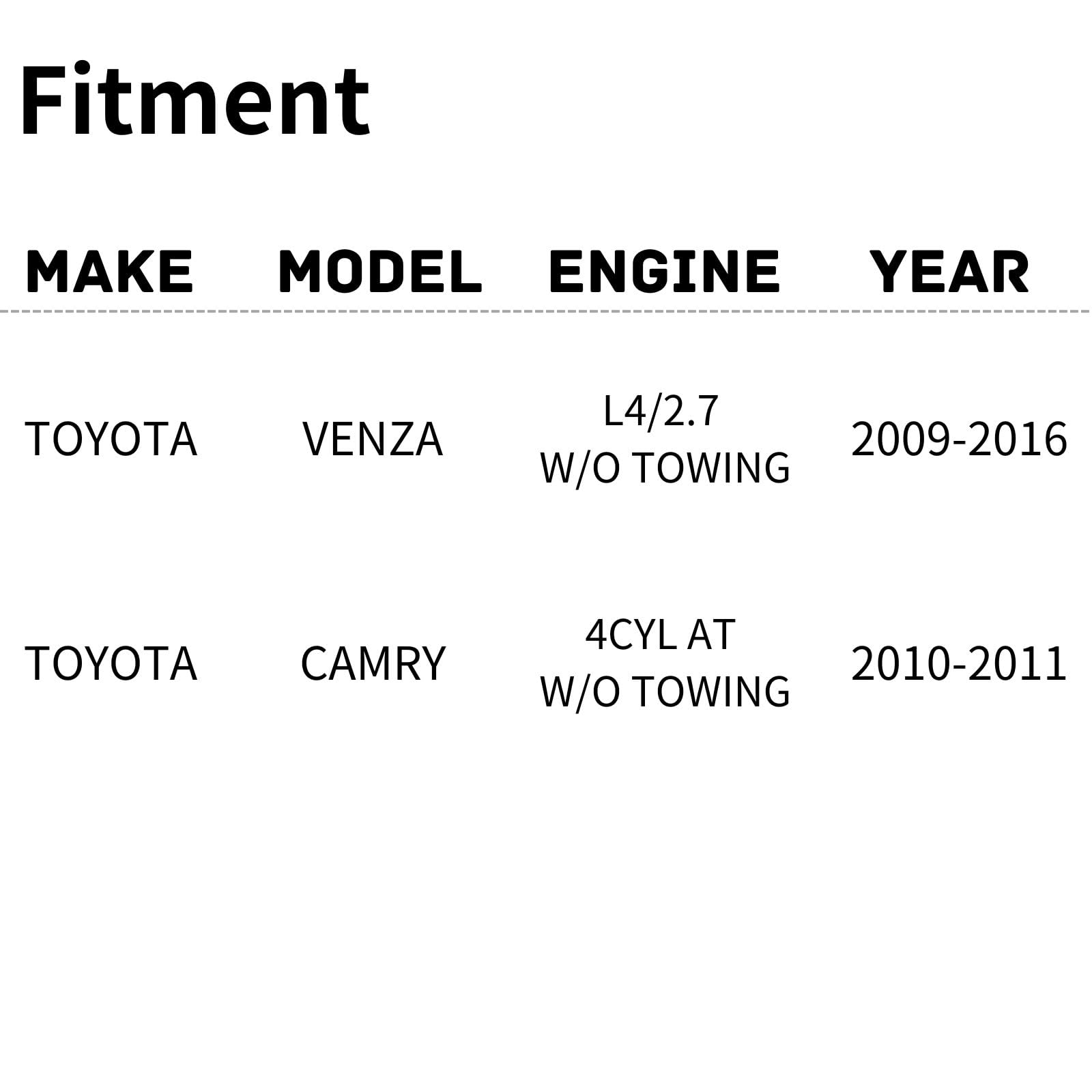 TYG OE Replacement(CAPA Quality) Cooling Fan Extra Silent for 2010-2011 Toyota Camry 4Cyl A/T W/O Towing & 2009-2016 Venza L4/2.