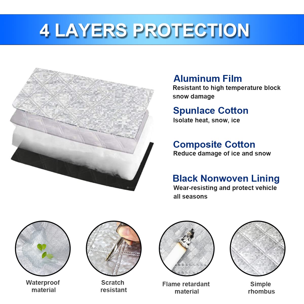 Car Windshield Snow Cover With 4 Layers Windproof Protection Defense Frost Sunlight, All Weather Winter & Summer Front Window Au