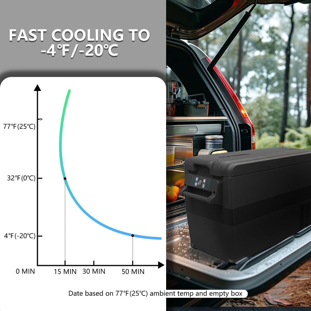 Alpicool Ncf45 Portable Fridge Freezer,12 Volt Car Refrigerator, 42 Quart (40 Liter) Fast Cooling 12V Car Fridge -4?~68?,For Out