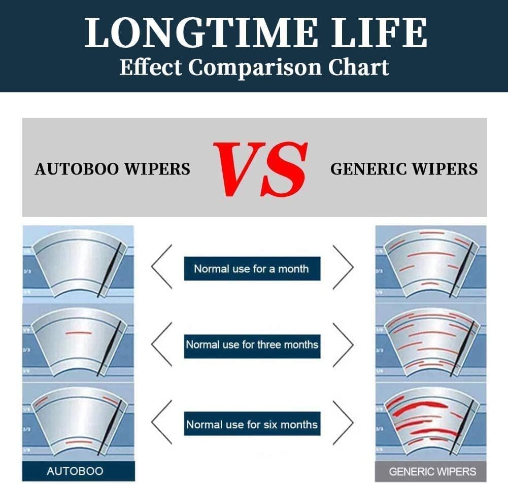 Autoboo 24''+20'' Windshield Wipers With 13'' Rear Wiper Blades Replacement For Audi Q5 2009-2017,Sq5 2014-2017,Rs Q3 2021-2022