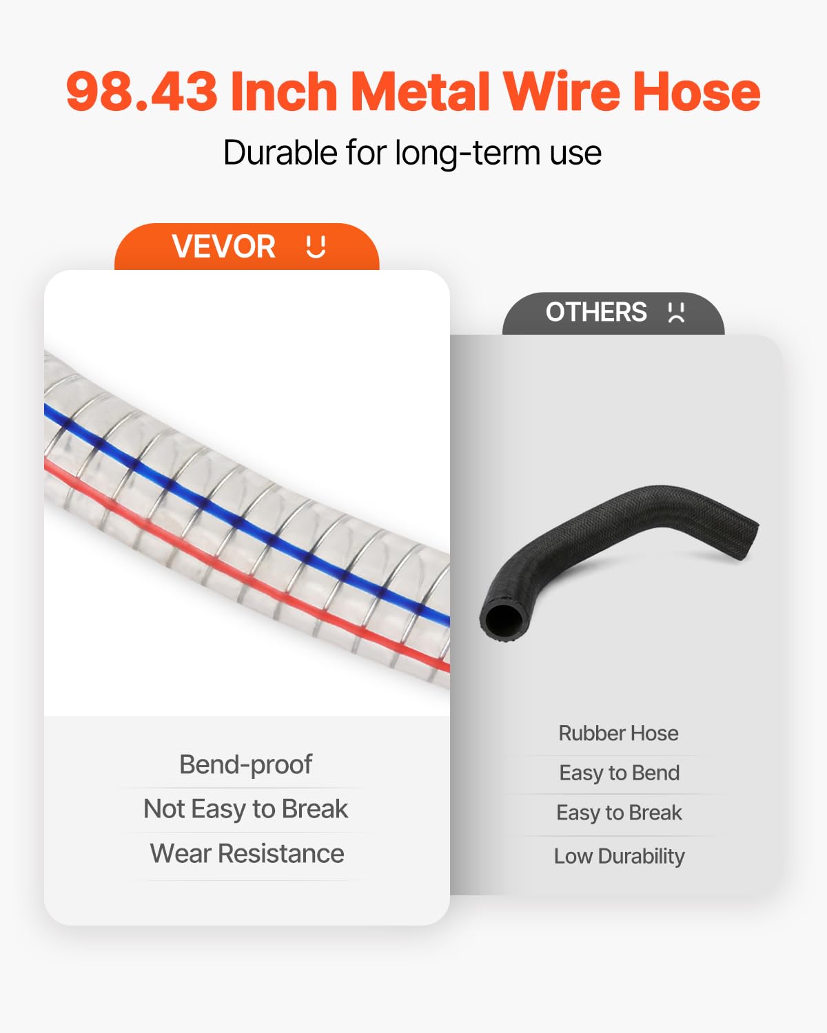 VEVOR Fuel Caddy, 16-Gal Portable Gas Storage Tank Container, 7.8 L/min Fuel Transfer Storage Tank with Hand Pump Rubber Wheels,