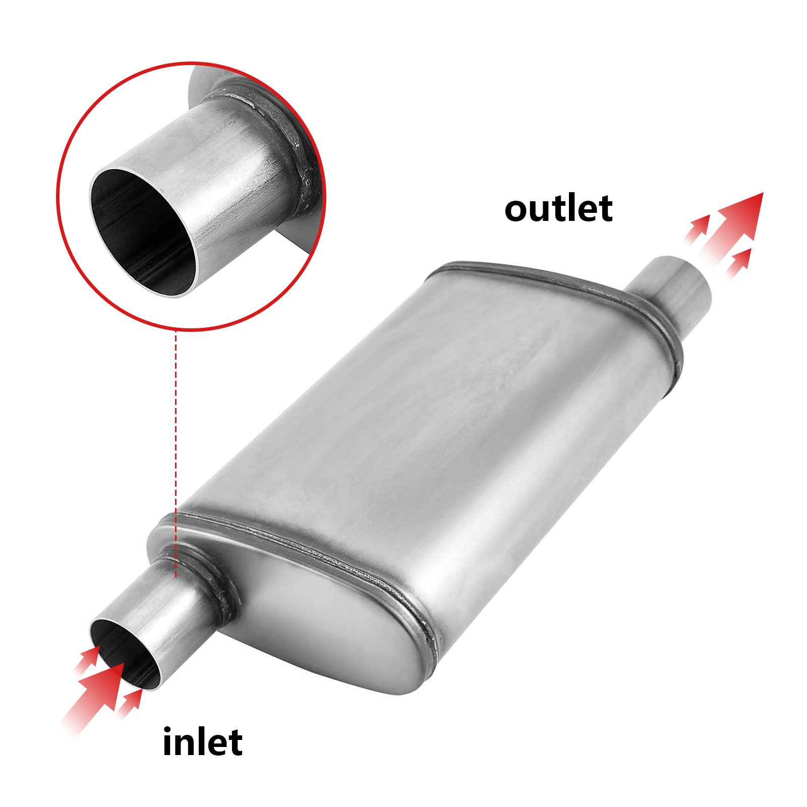 3 Inch Universal Exhaust Muffler,Straight-Through Performance Muffler Resonator With Stainless Steel Exhaust Tip For Cars, Truck