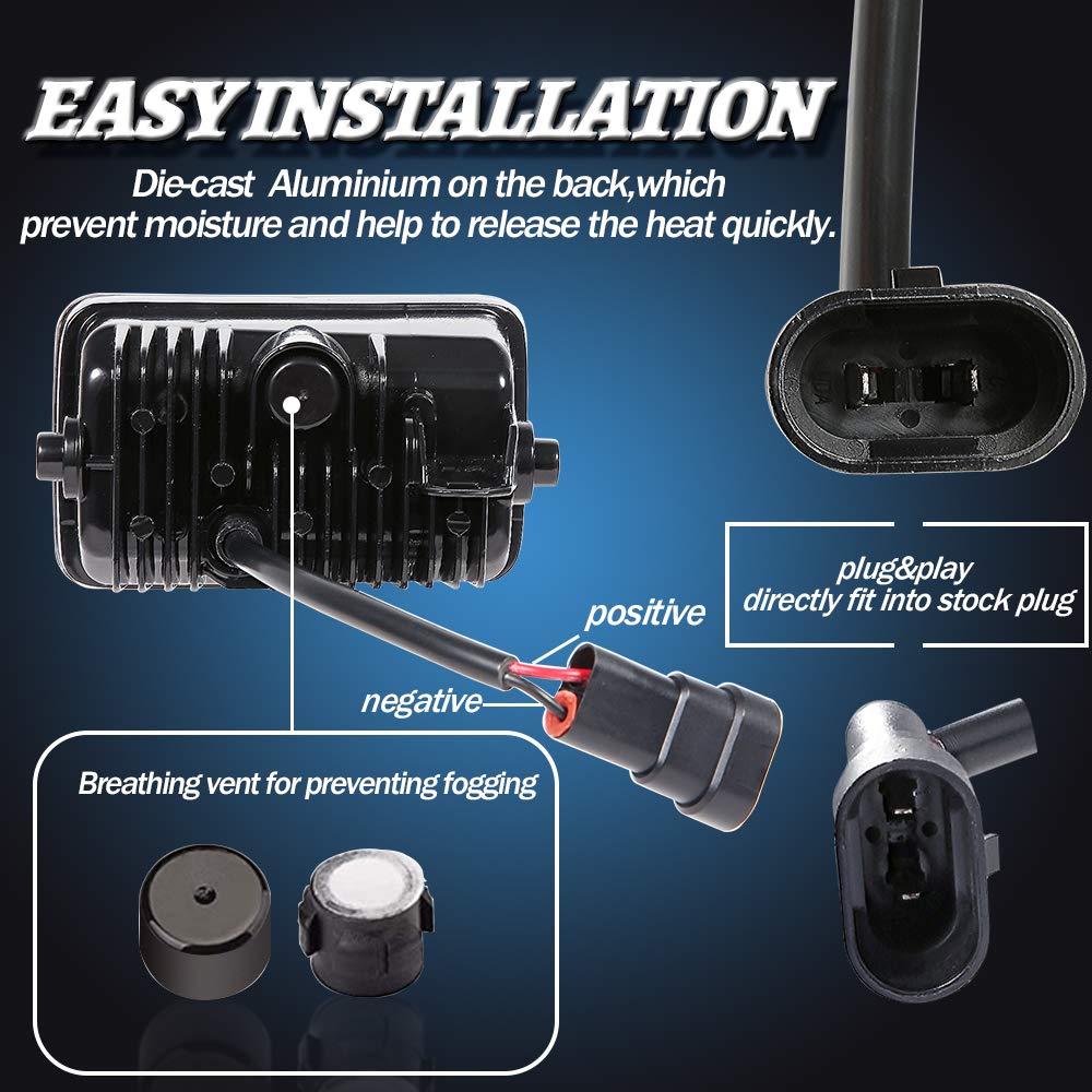 Bicyaco Upgrade Led Fog Lights For 2015-2020 Ford F150, 4 Inch Led Fog Light Assembly Kit,36W Waterproof Led Bumper Lamps Set-1 Pair