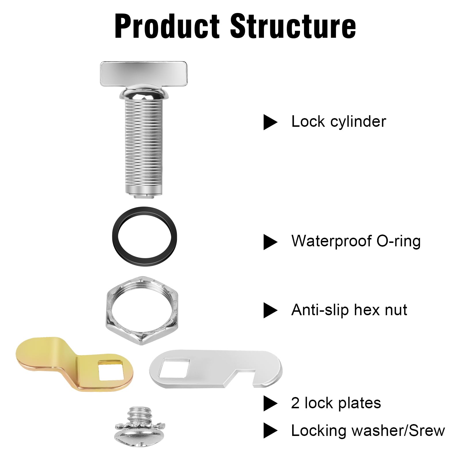 Sartatue Thumb Cam Locks 2Inch, Extra Long Rv Storage Locks, 2Pcs Rv Compartment Locks Keyless Non-Locking Locks Replacements Fi
