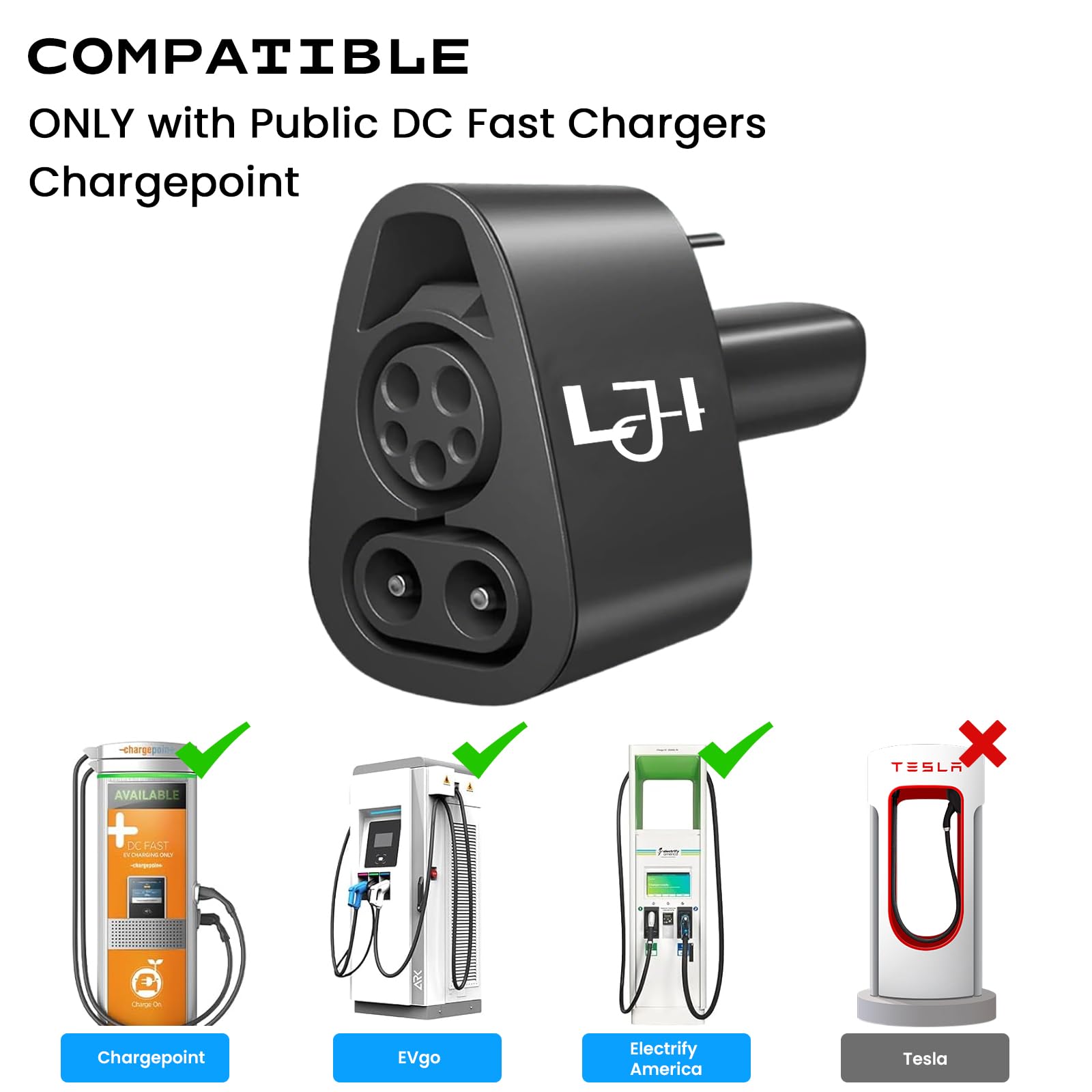 CCS to Tesla Adapter (NACS Compatible) - 250kW DC Fast Charging for CCS1 DC Stations - Super Fast Charging for Model Y/3/S/X - N