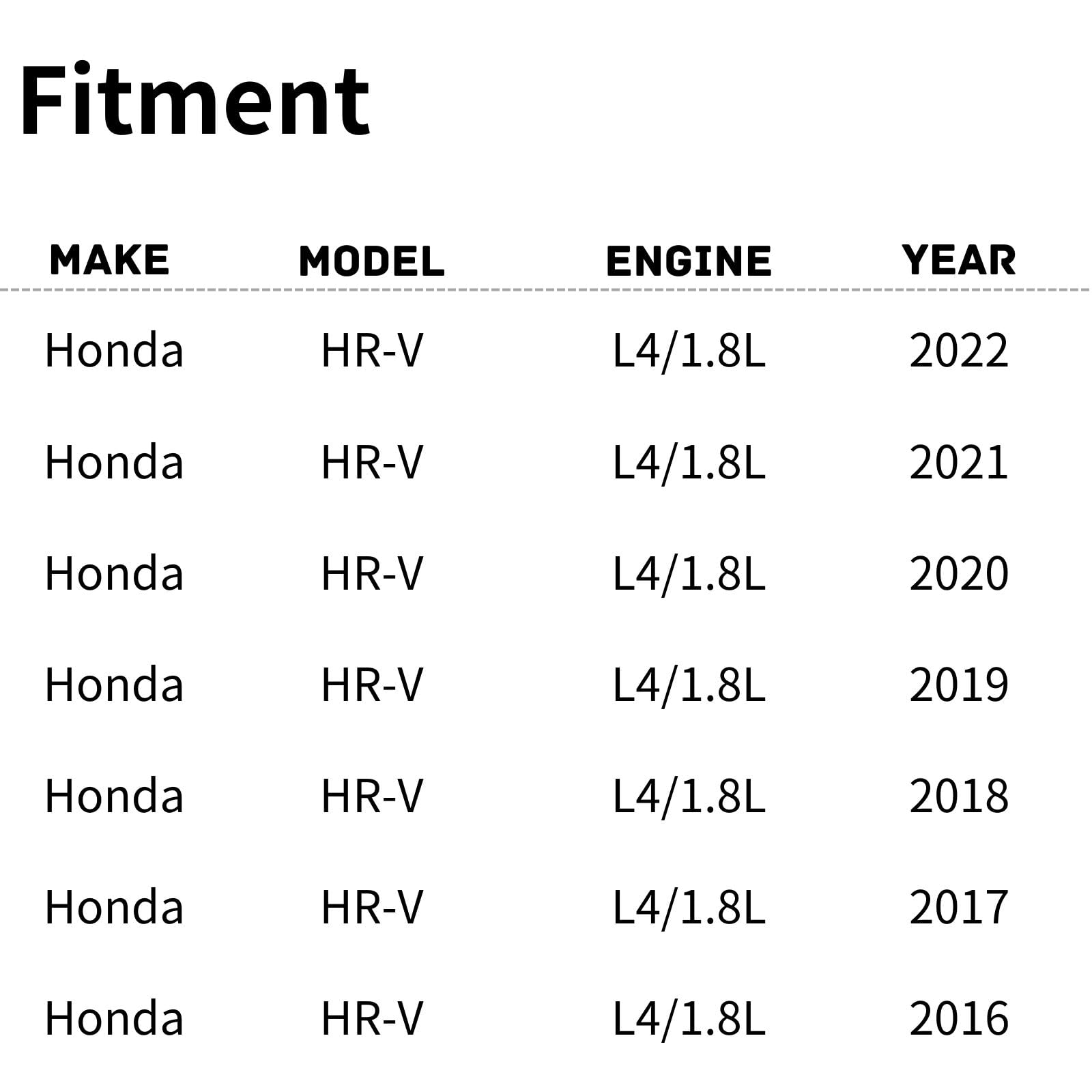 TYG Upgraded Cooling Fan Assembly for 2016-2022 Honda HR-V L4/1.8L | Racing-Level OE Replacement Engine Radiator for 19015-51B-H