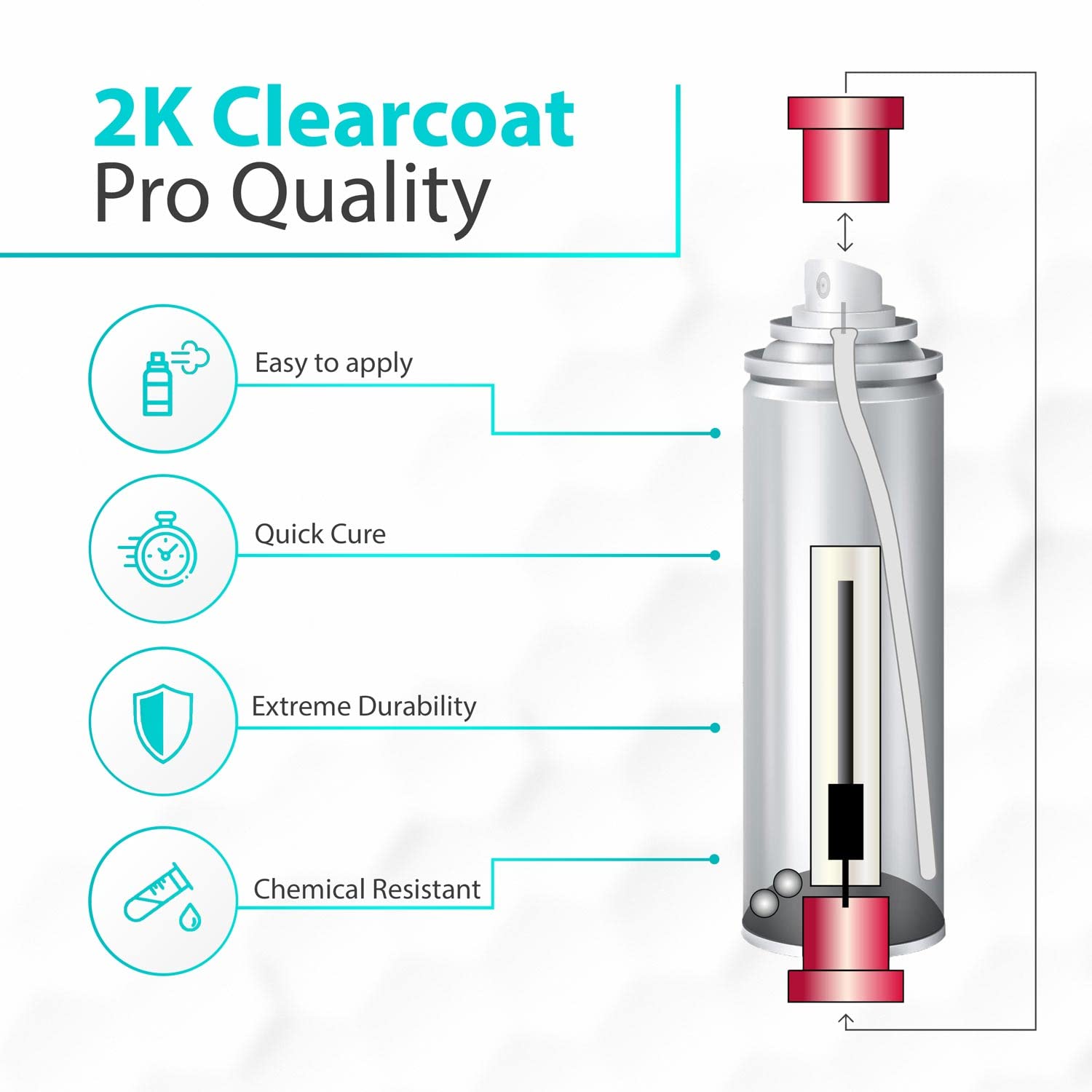 Era Paints 2K High Gloss Automotive Clear Coat Spray/Aerosol Can - Professional Quality & Finish - Easy To Use - Best Value (12