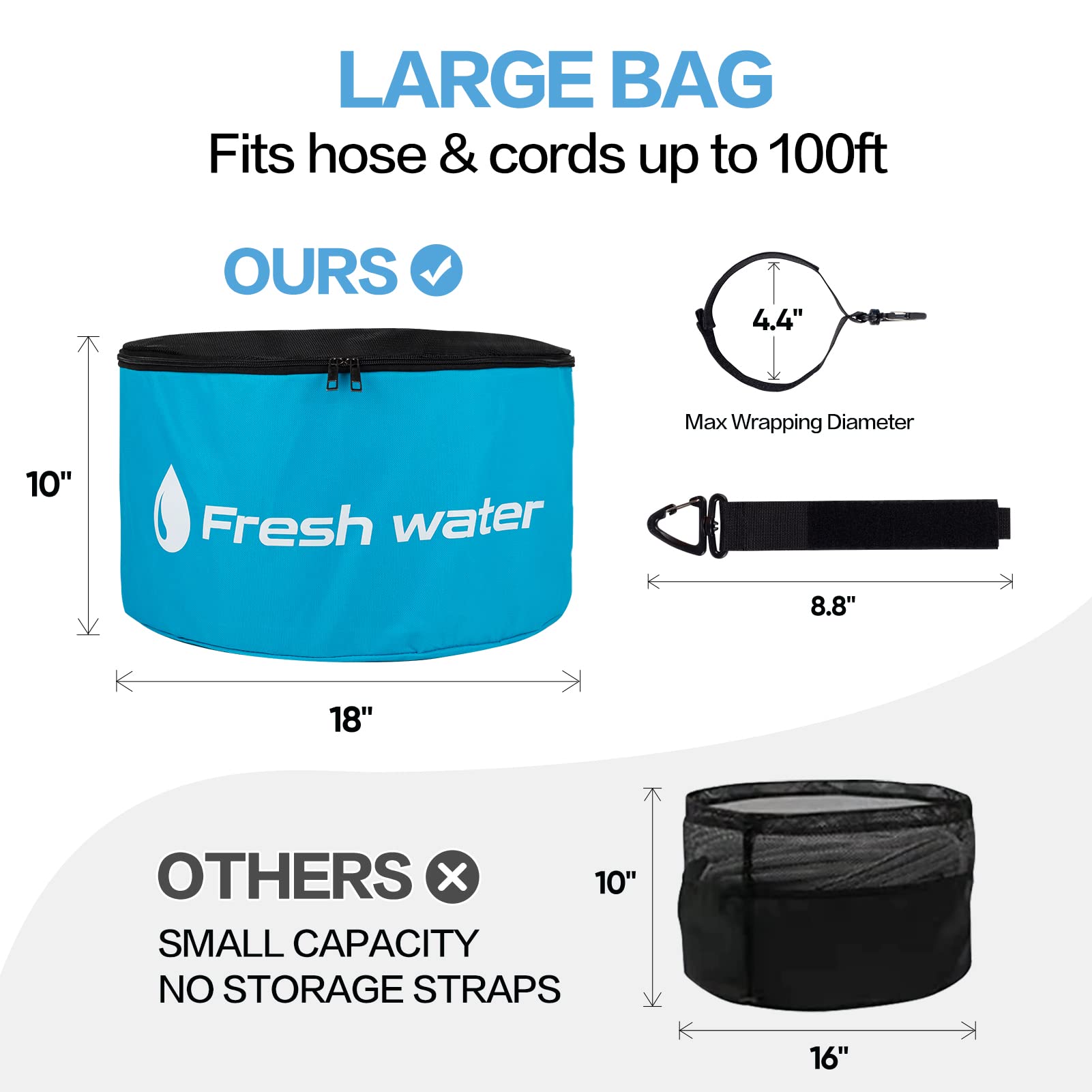 Gociean RV Sewer Hose Storage 4 Packs, Two-Way Zipper Closures and Visible Cover for RV Storage And Organization, Waterproof Acc