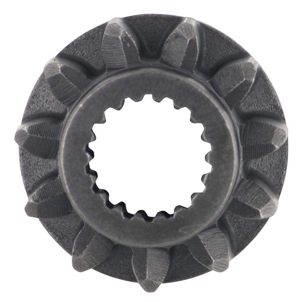 Powermaster 604 Starter