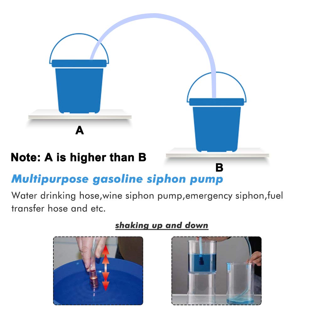 A Abigail Gas Siphon Hose Pump Shaker Siphon For Gasoline Fuel Water Transfer Safe Multi-Purpose Self Priming Pump 6 Foot High Grade Hose 3/4 Valve
