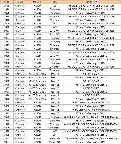 Comfort Auto A/C comp pump with clutch 1 year warranty compatible with:1999 1998 1997 1996 Chevrolet K1500 K2500 K3500 Silverado