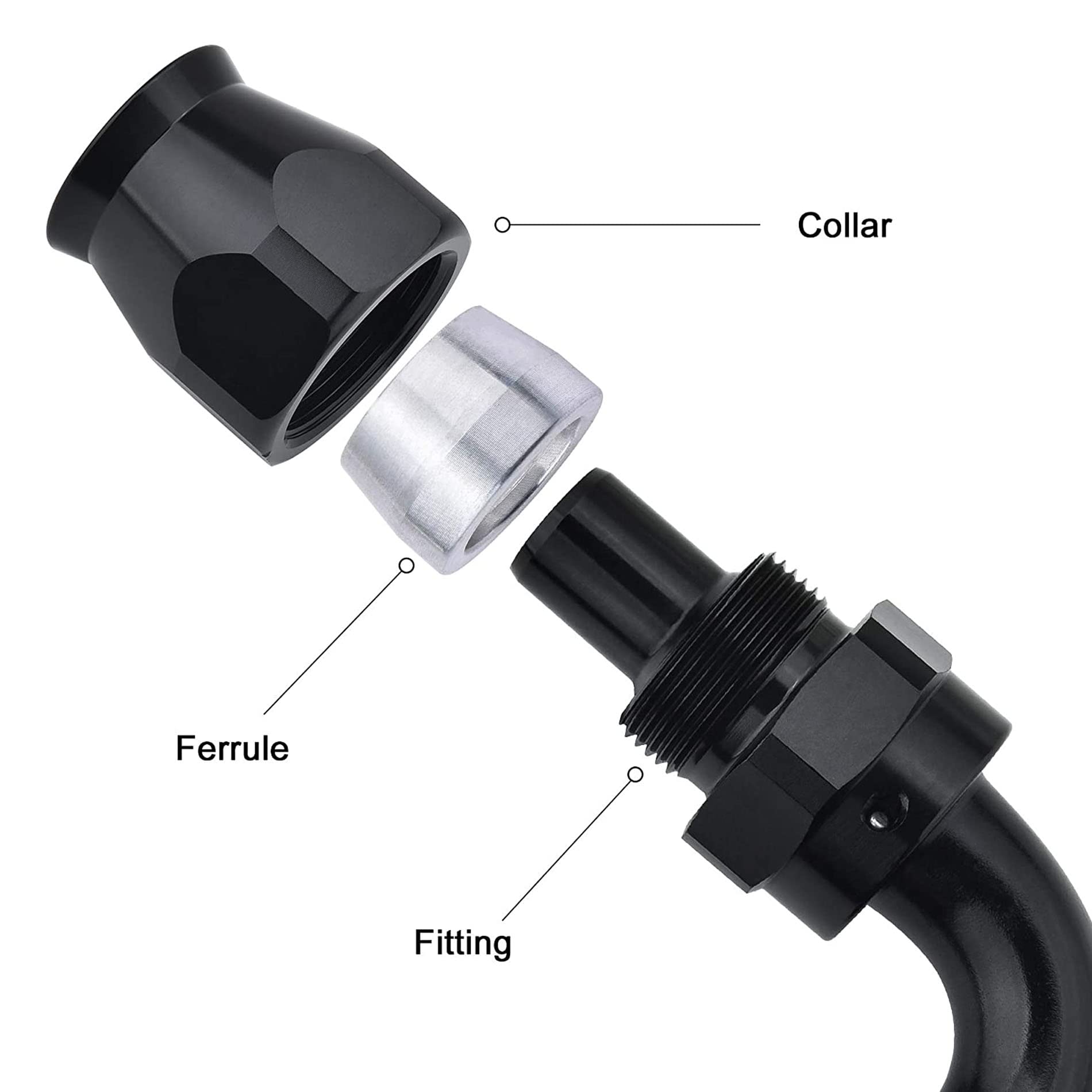 Evil Energy 6An Ptfe Hose End Fitting 90 Degree Black For Ptfe Hose Only 2Pcs