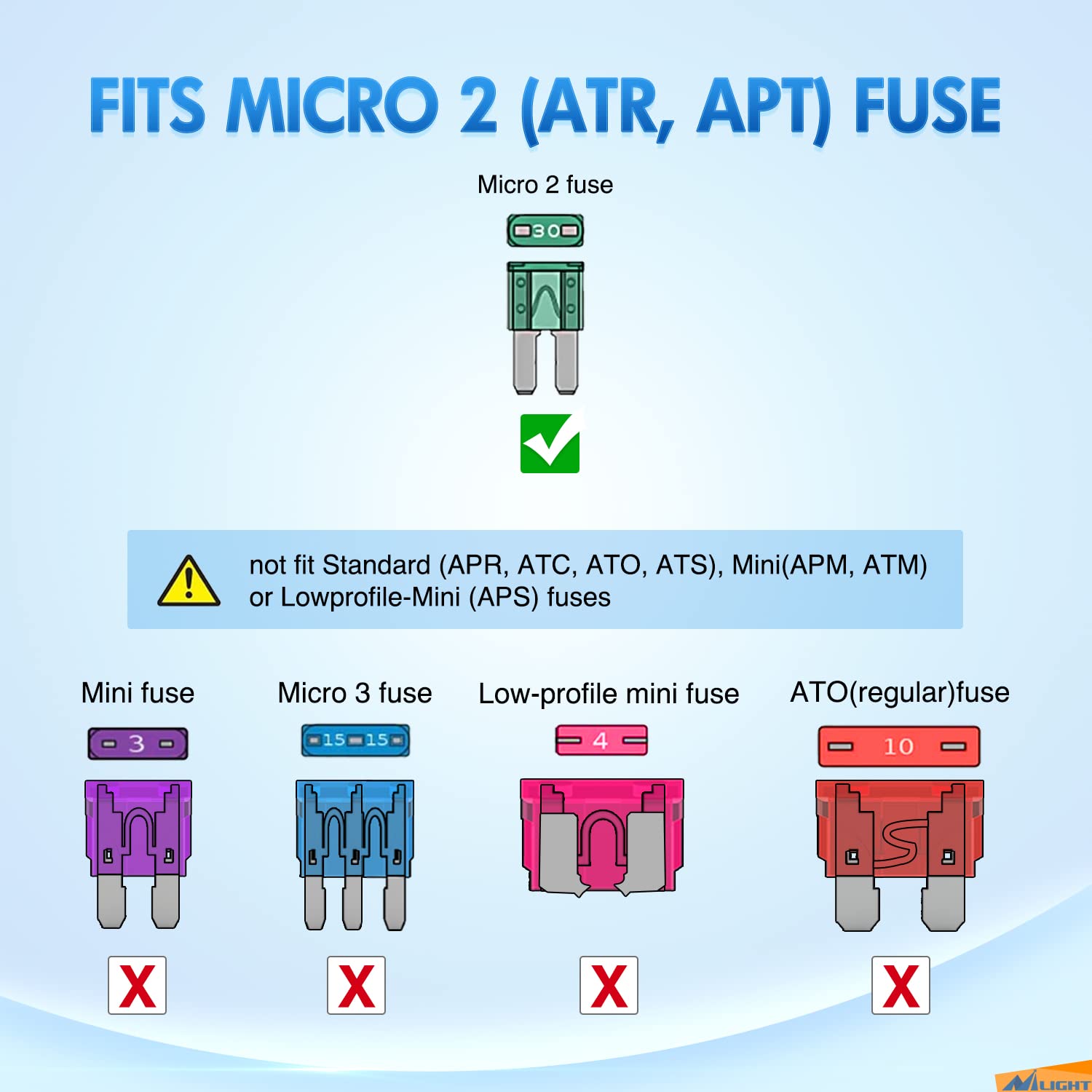 Nilight 105Pcs Micro2 Fuse Atr Apt Car Blade Fuses Assortment Kit Micro 2 Car Fuses Replacement 5A 7.5A 10A 15A 20A 25A 30A Auto