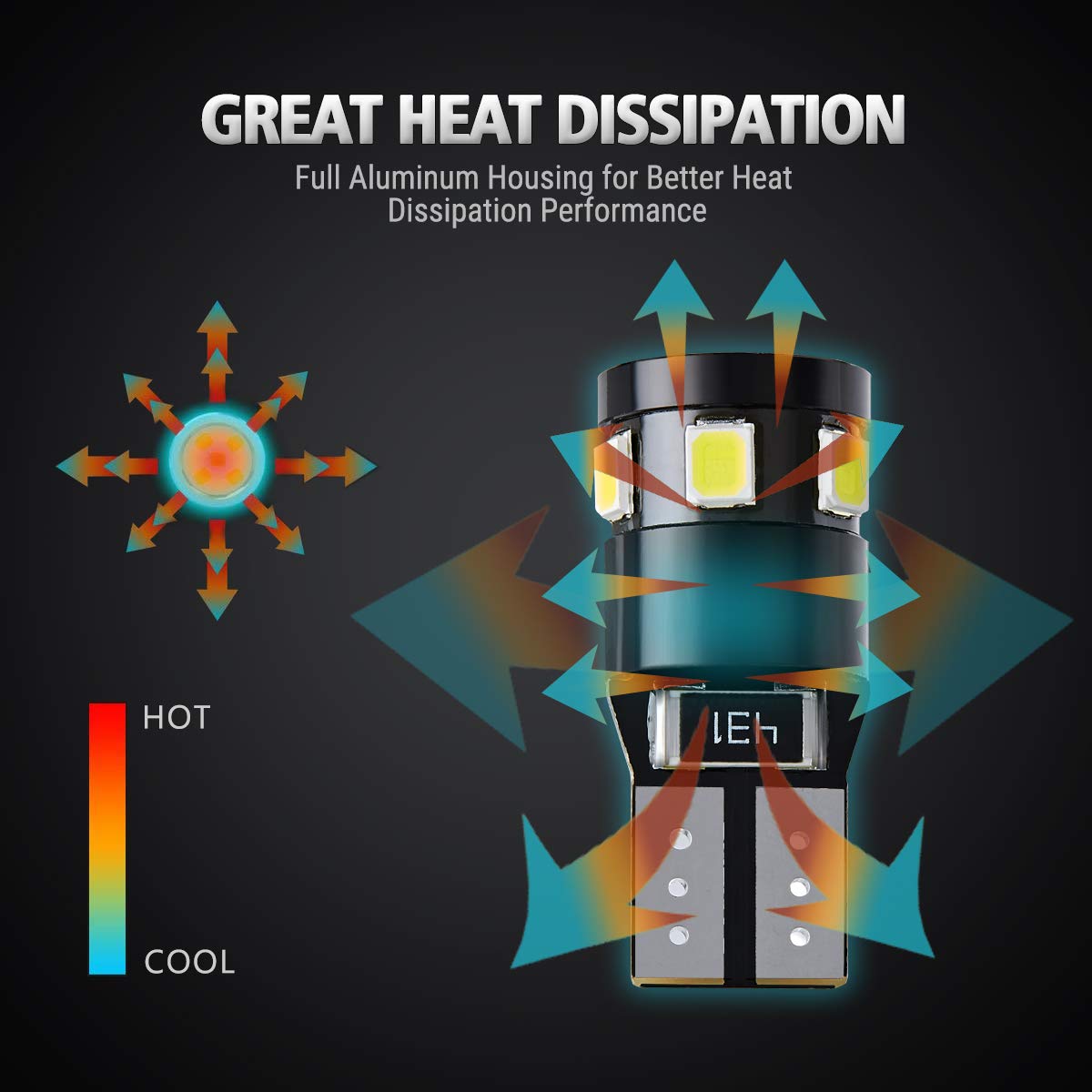 Antline 194 168 2825 W5W T10 Led Bulbs Xenon White, Ultra Bright Error Free 9-Smd 2835 Chipsets 6000K Replacement For Car Interior Dome Map Door Courtesy License Plate Lights (Pack Of 10)