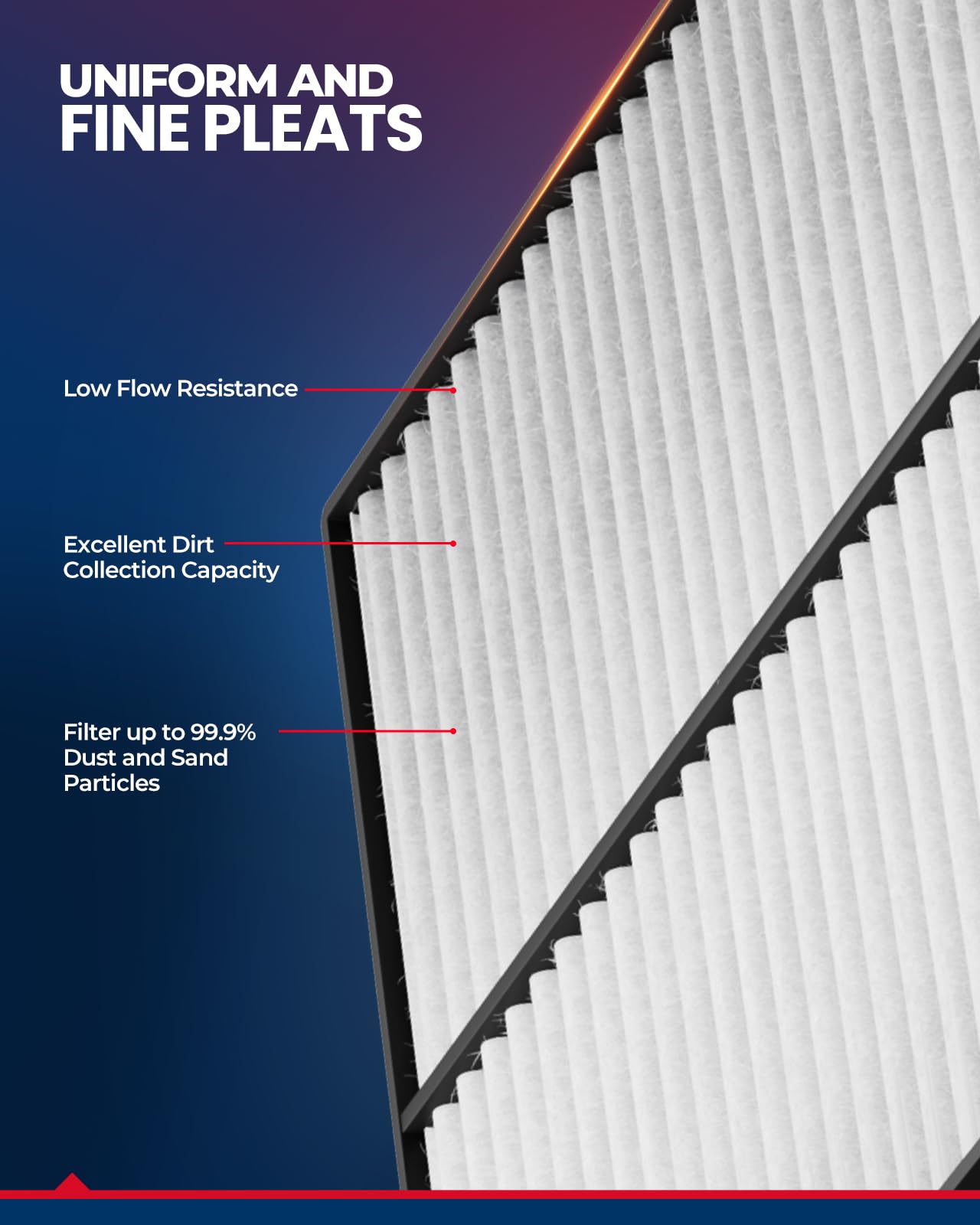 Kax Engine Air Filter, Ca12051 Replacement For Civic Gas L4 2.5L 2016-2023, Hr-V 2023, Advanced Air Filter Media, Increased Acce