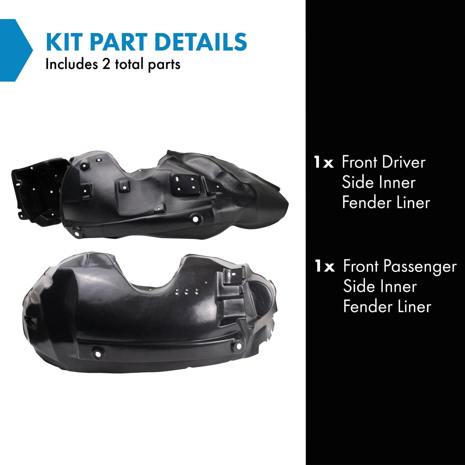 Trq Front Inner Fender Liner Set Compatible With 2003-2011 Ford Crown Victoria Mercury Grand Marquis 2003-2004 Marauder Fo124812