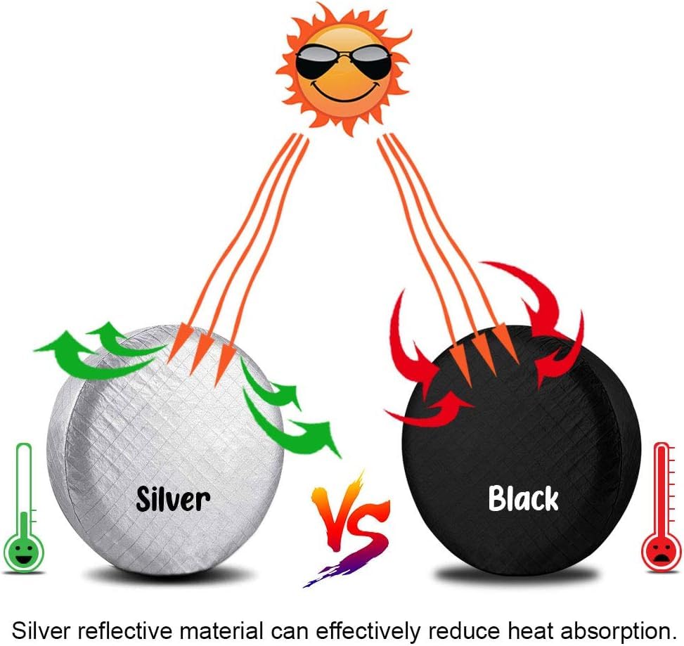 Amfor Set Of 2 Tire Covers,Waterproof Aluminum Film Tire Sun Protectors,Weatherproof Tire Protectors (White-2Pcs, 36 ''-39 '')