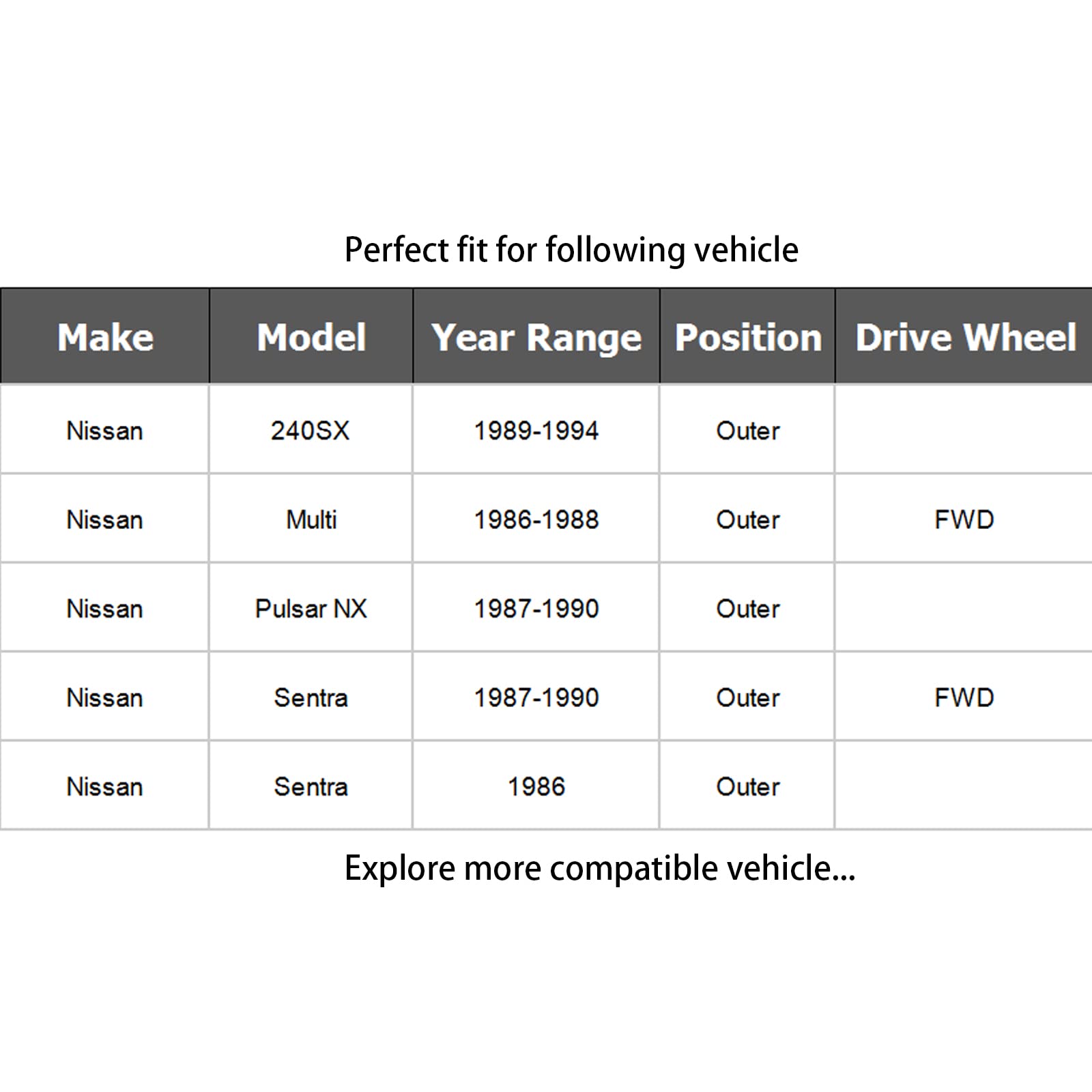 KDSA Steering Outer and Inner Tie Rod Ends FITS for Nissan 240SX 1989-1994/ Multi FWD 1986-1988/ Pulsar NX 1987-1990/ Sentra FWD