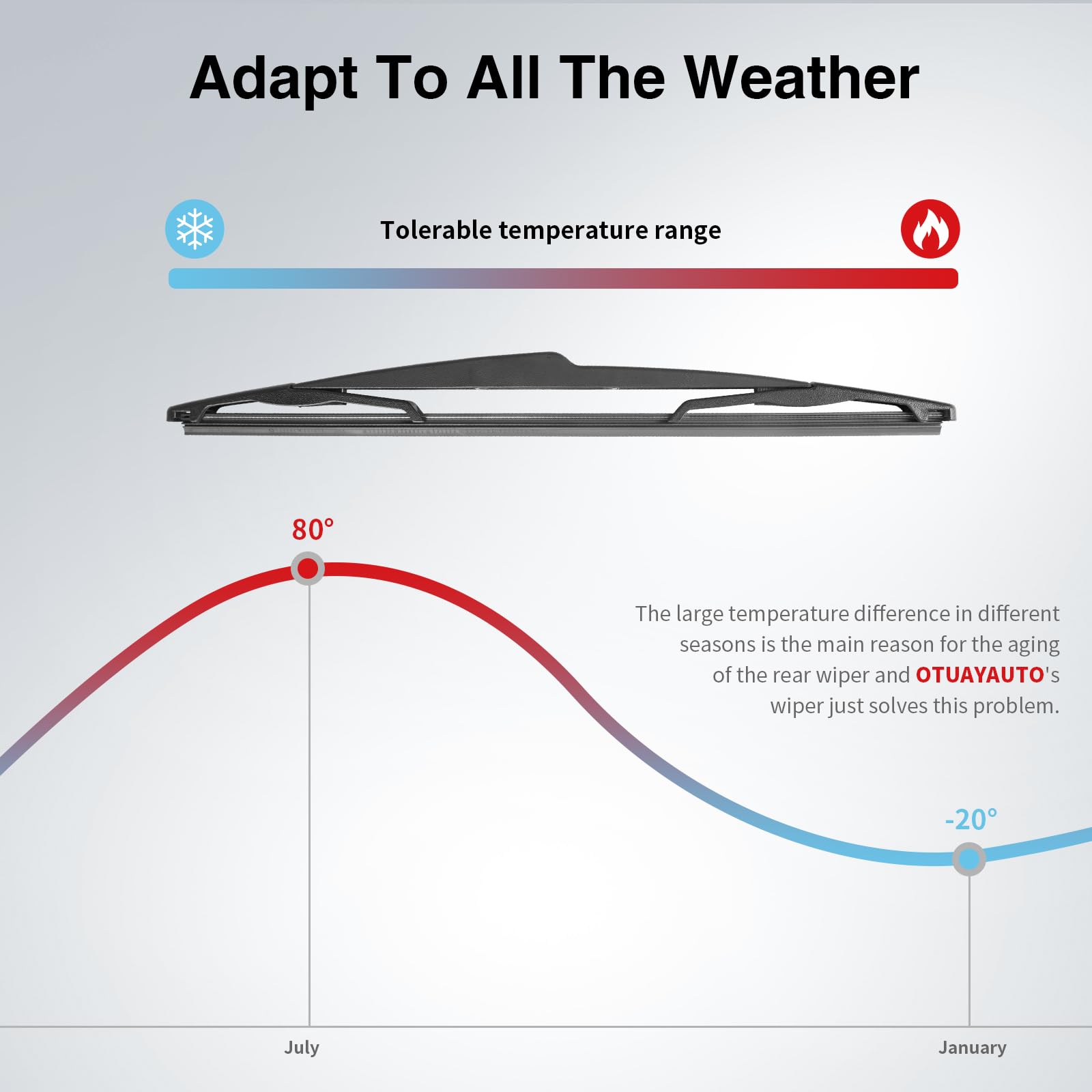 Otuayauto Rear Wiper Arm Blade Assembly - Replacement For Jeep Wrangler Jk 2007-2018 - Replacement For Oem 68002490Ab