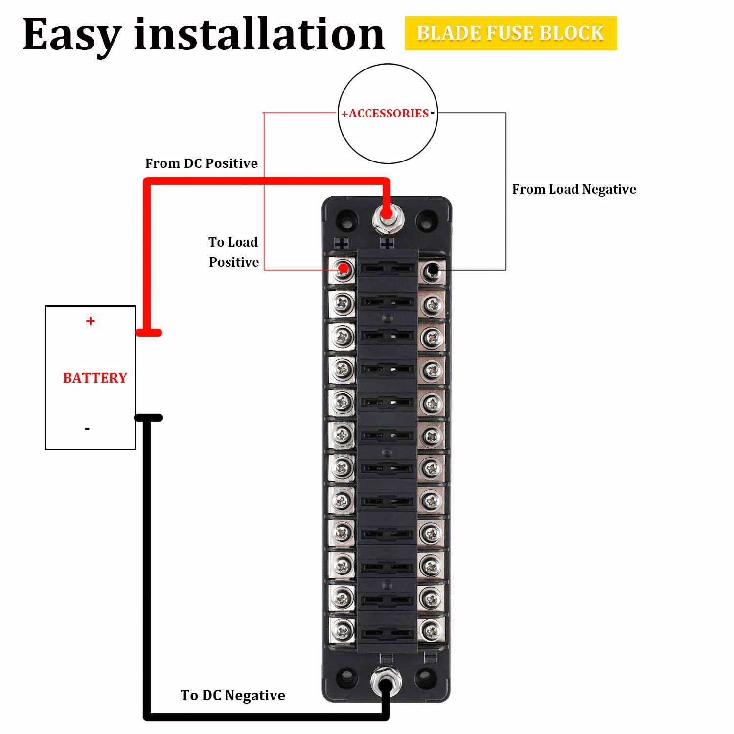 Pseqt 12 Way Blade Fuse Block With Negative Bus Atc/Ato Waterproof Marine Automotive Fuse Box Standard Circuit Holder Panel For