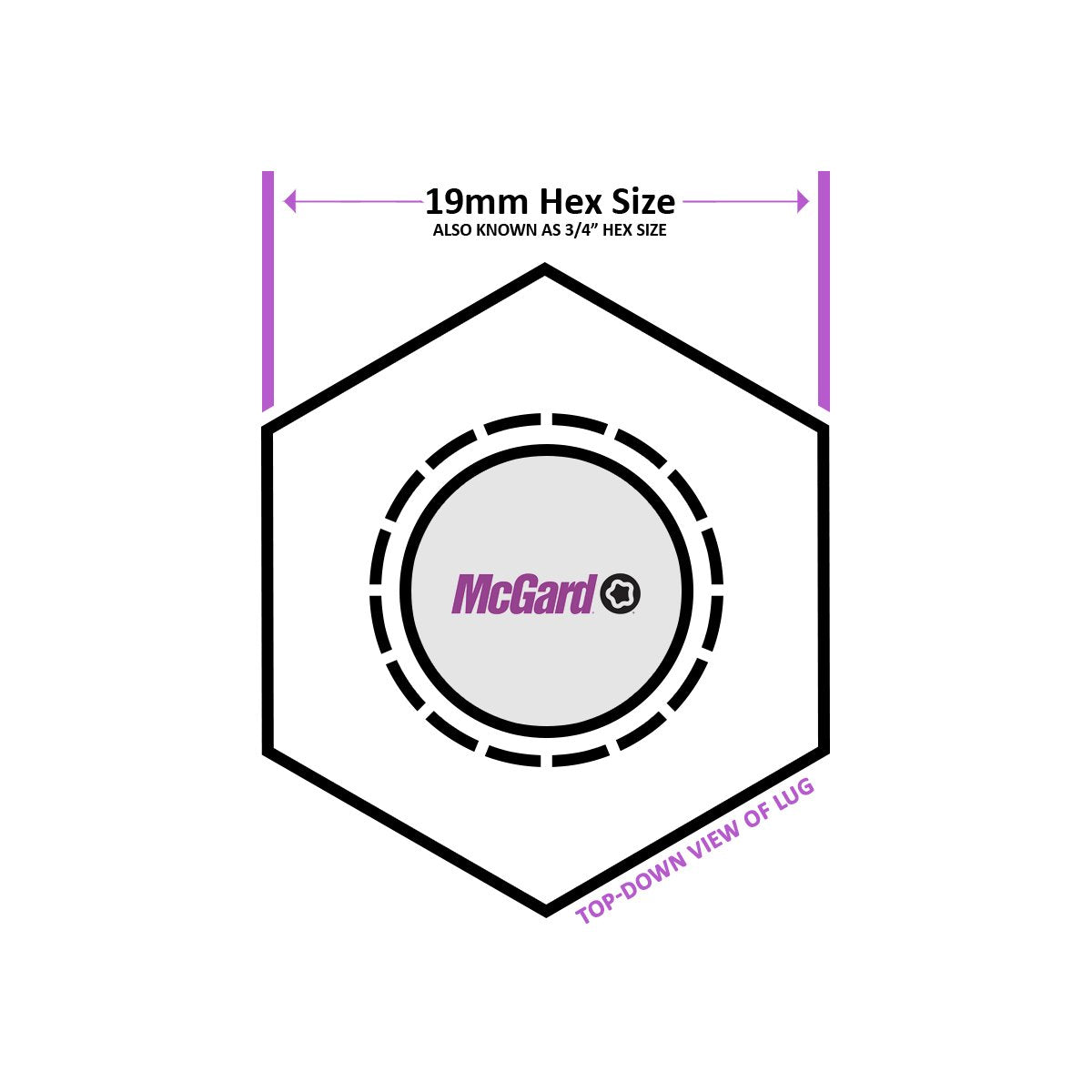 Mcgard 24552 Chrome Cone Seat Wheel Locks (M12 X 1.25 Thread Size) - Set Of 5
