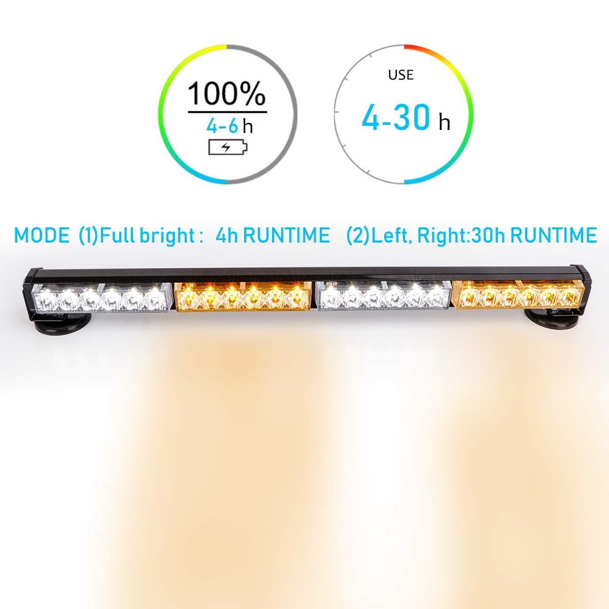 Le-Jx 24” Amber/White Wireless Traffic Advisor Emergency Lights Bar Battery Led Strobe Warning Light Roof Top Hazard Flash With Magnetic Base Mount And 12V Rechargeable Plug ( 24 Leds)