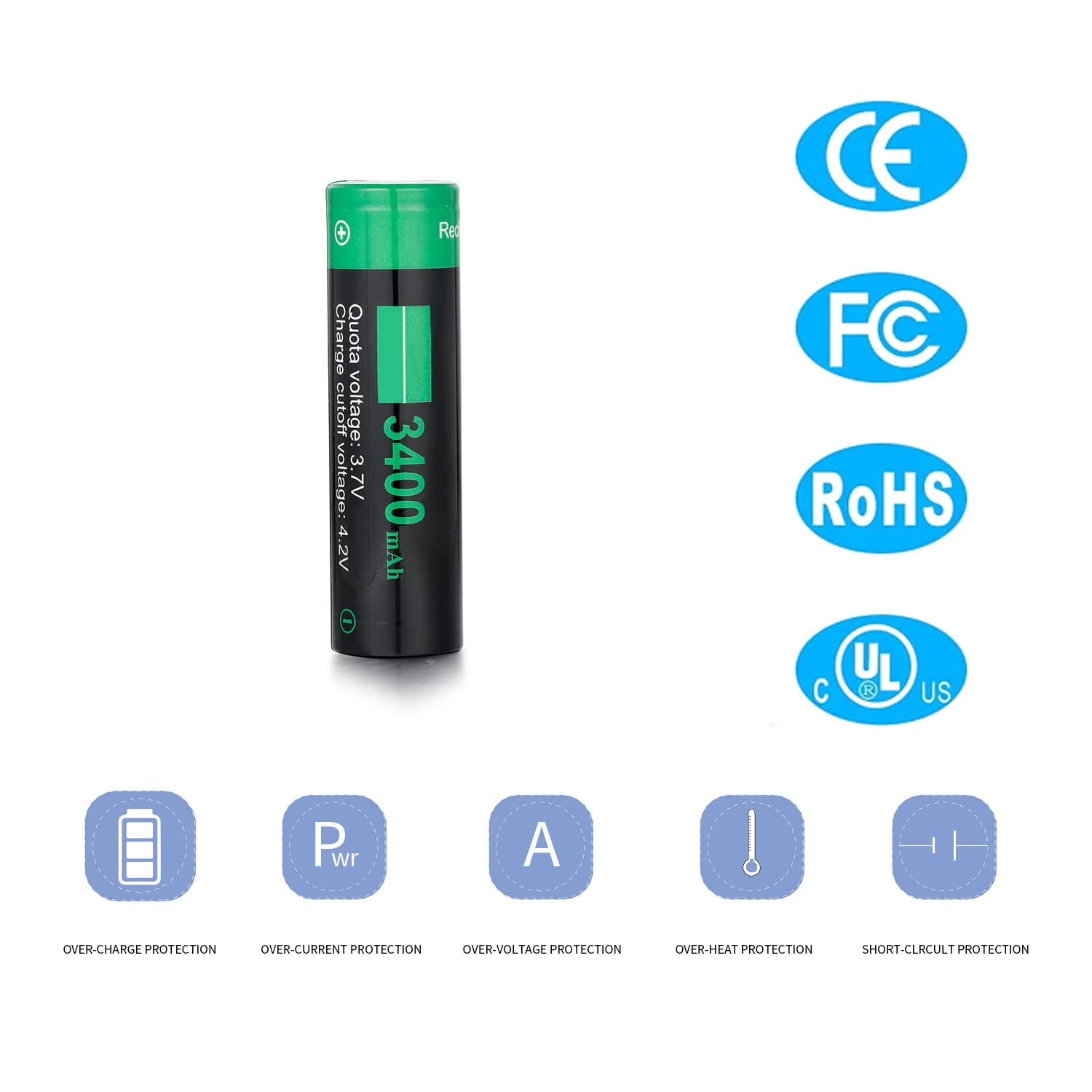 18650 Battery Charger Set, 3.7V Rechargeable Flat-Top Battery For Flashlights, Headlights, Fans, Digital Cameras, Toys, Radios,