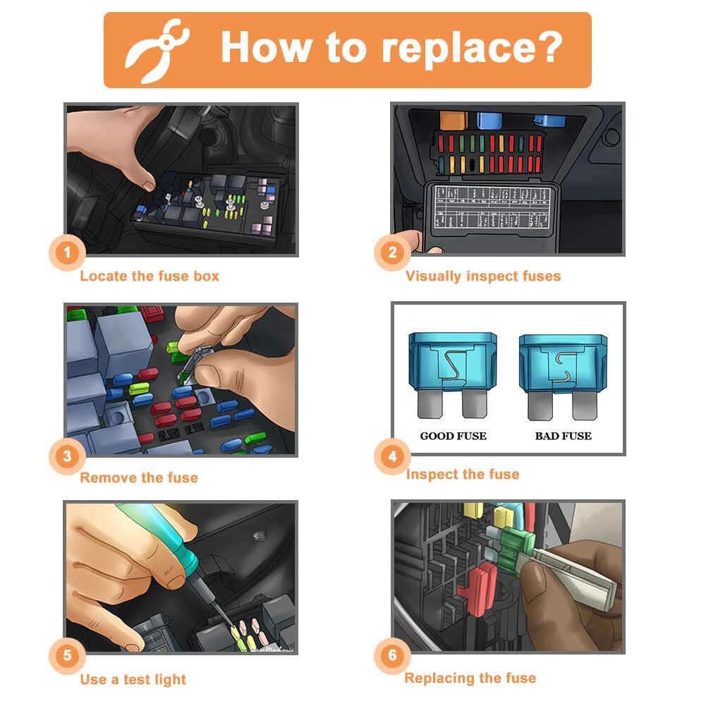 Chanzon 120Pcs Micro Low Profile Mini Blade Fuse Assortment Kit Box (5A 7.5A 10A 15A 20A 25A 30A) For Auto Car Truck Rv Automoti