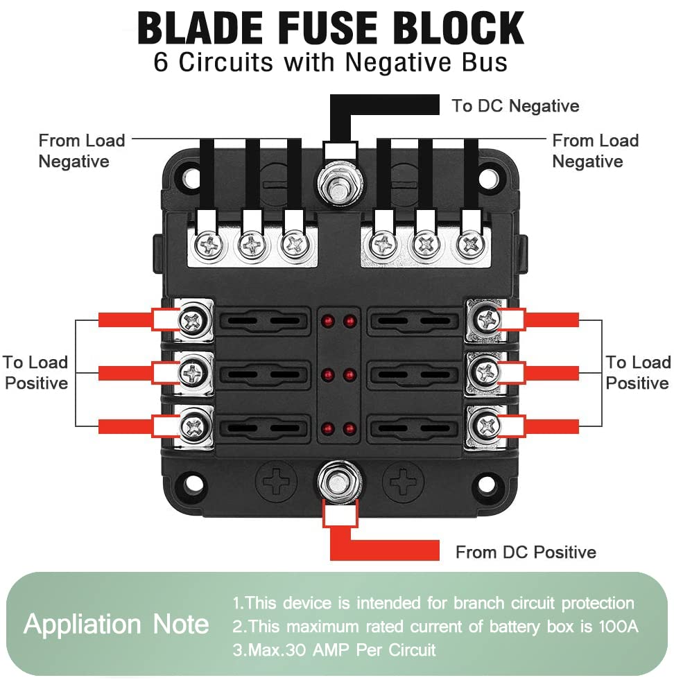 6-Way Marine Fuse Block,Waterproof 12v Fuse Block with LED Indicator for 12V/24V Automotive Golf Cart Truck Car Boat Marine RV M