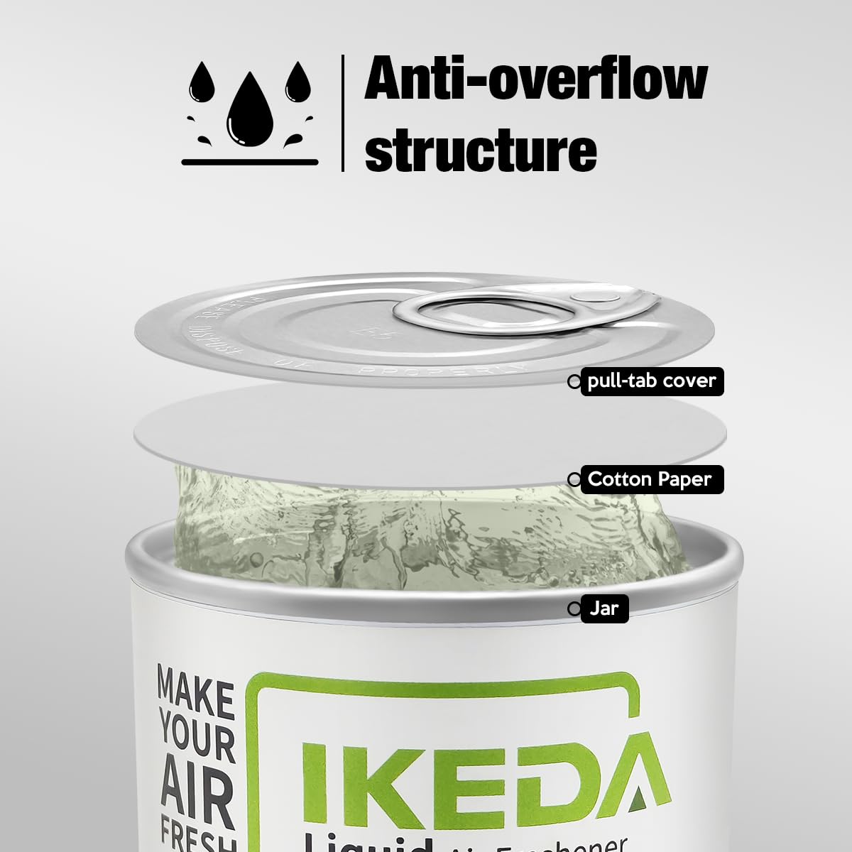 Ikeda Scents Car Air Freshener: Green Apple Scent Liquid Cans | Odor Elimination | Smoke Smell Remover | Strong Long-Lasting Fra