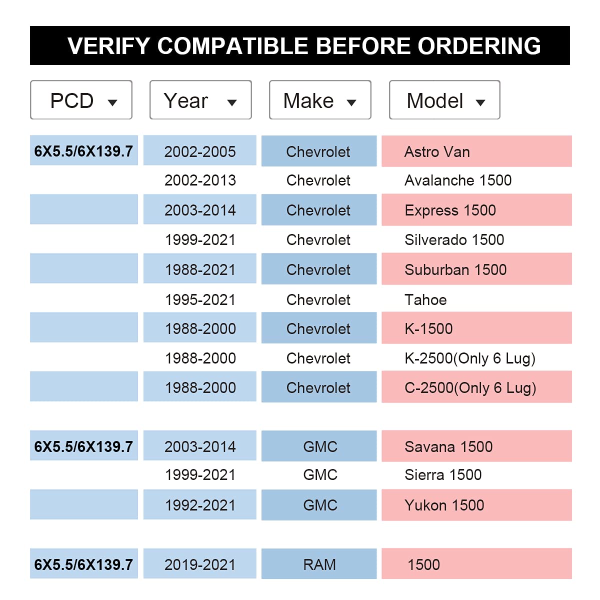VLAOSCHI Forged 6x5.5 6x135 6x139.7 Universal Wheel Spacers 1/4 Inch (6mm) Compatible with Chevy Ford-Toyota 6 Lug for Silverado